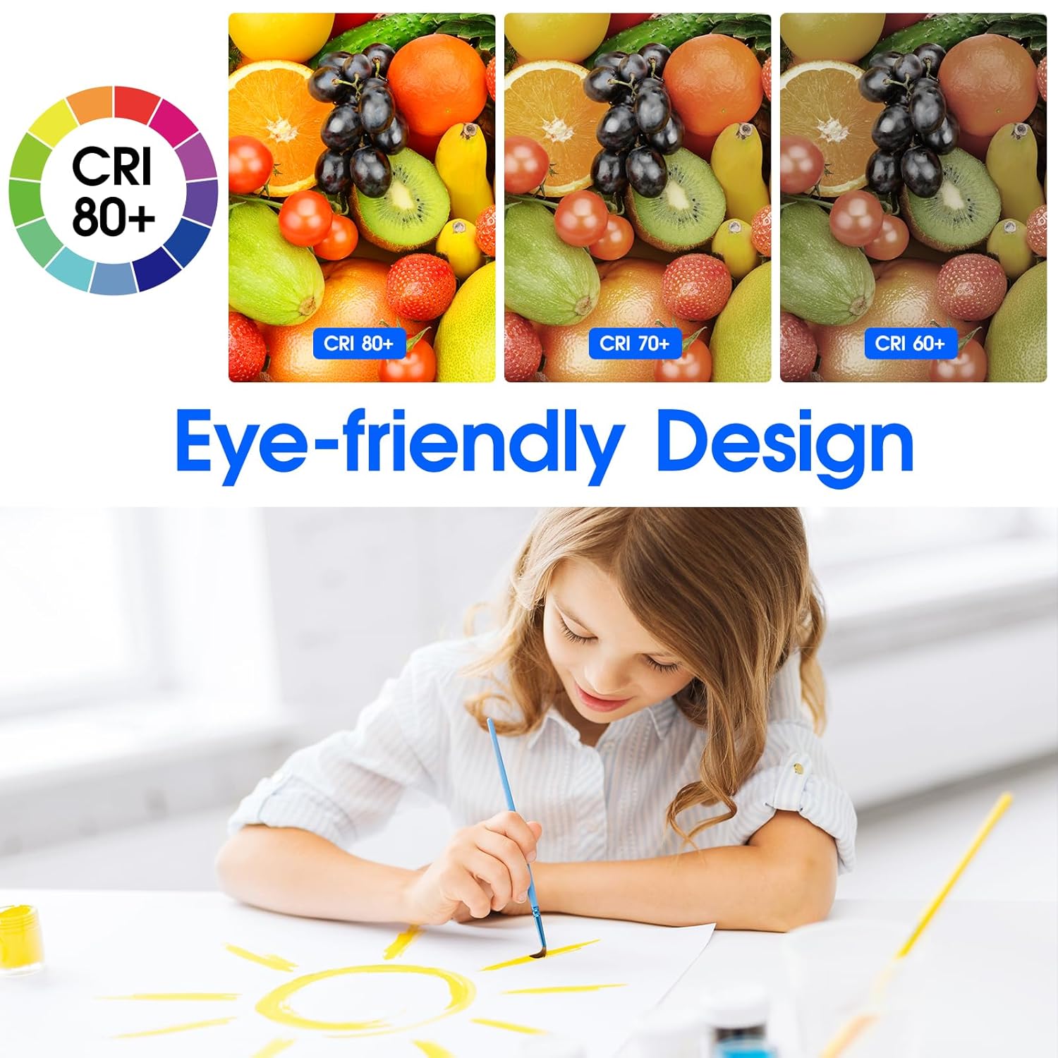 Energetic 5CCT Flush Mount Close to Ceiling Light Fixtures, 11 Inch for Bedroom Kitchen Bathroom Hallway, Slim, 3 Pack