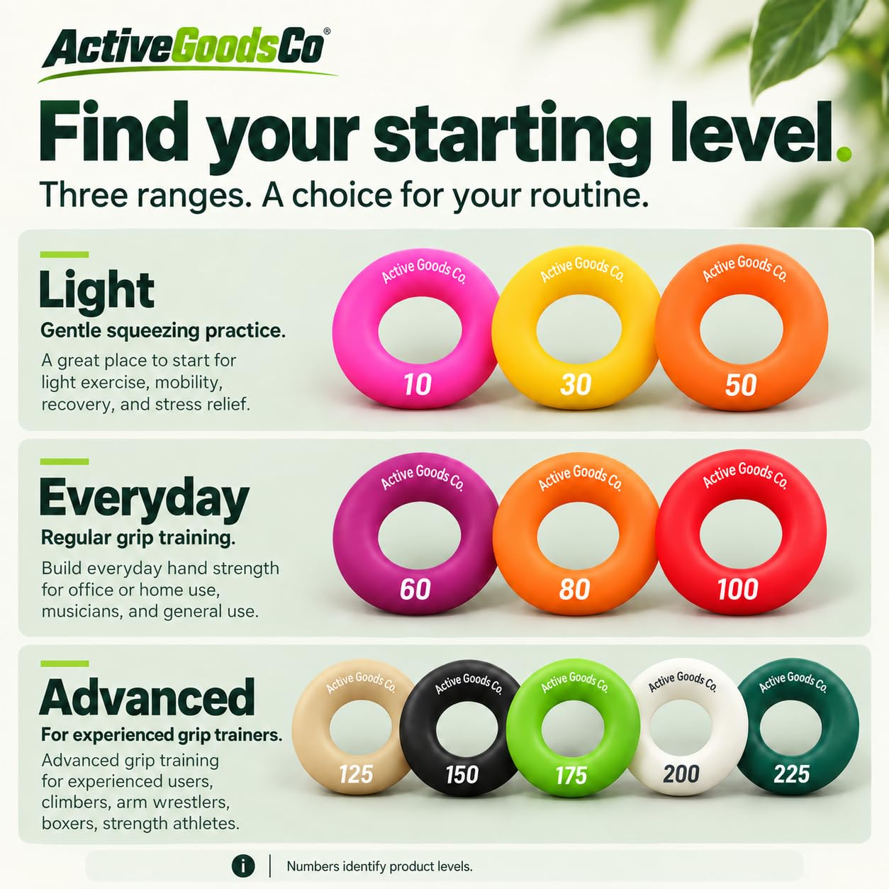 Hand Exerciser Rings - Grip Strength Training -3