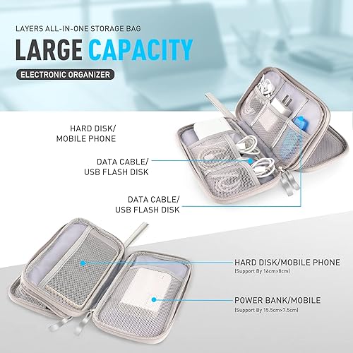 Miniatura 6 de SRISE Organizador electrónico organizador de cables de viaje, bolsa de transporte para accesorios electrónicos, portátil, resistente al agua, bolsa