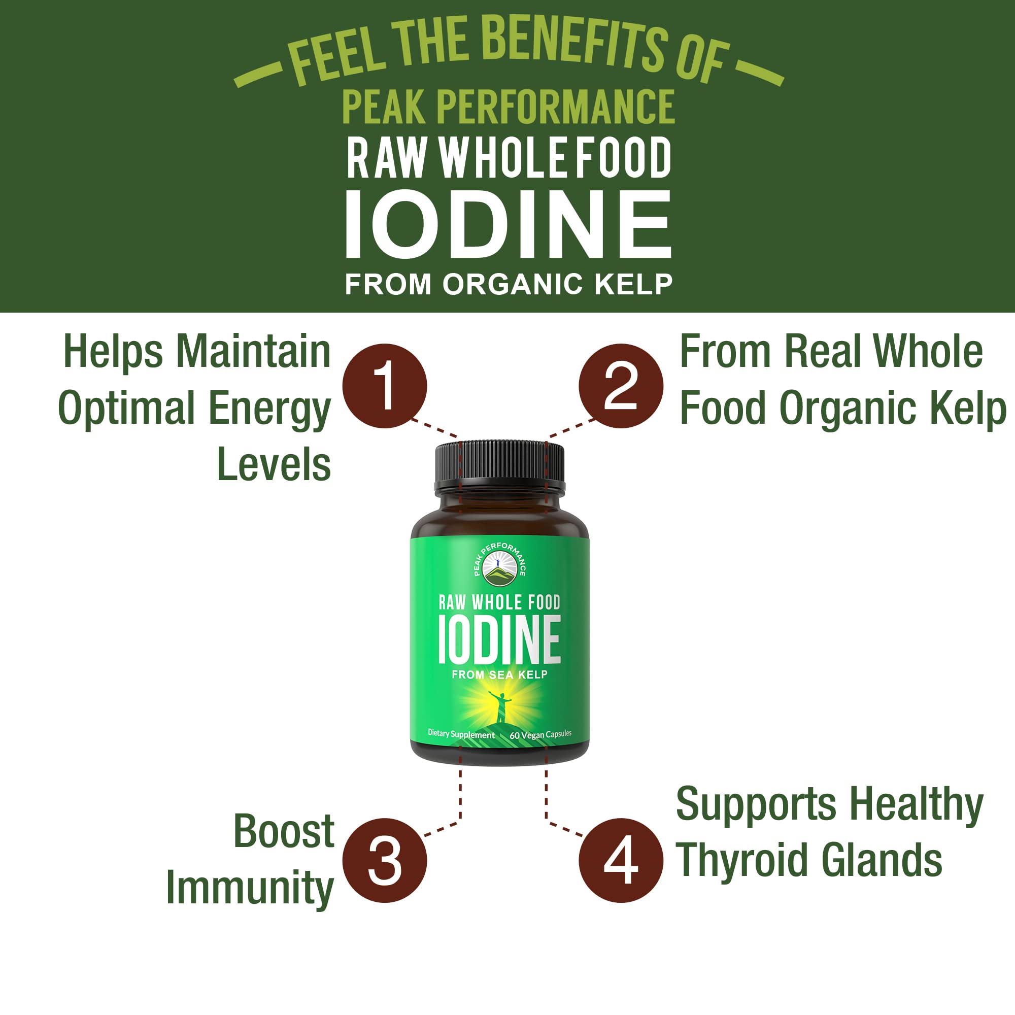 Raw Whole Food Iodine from Organic Kelp (Ascophyllum Nodosum) by Peak Performance. Thyroid