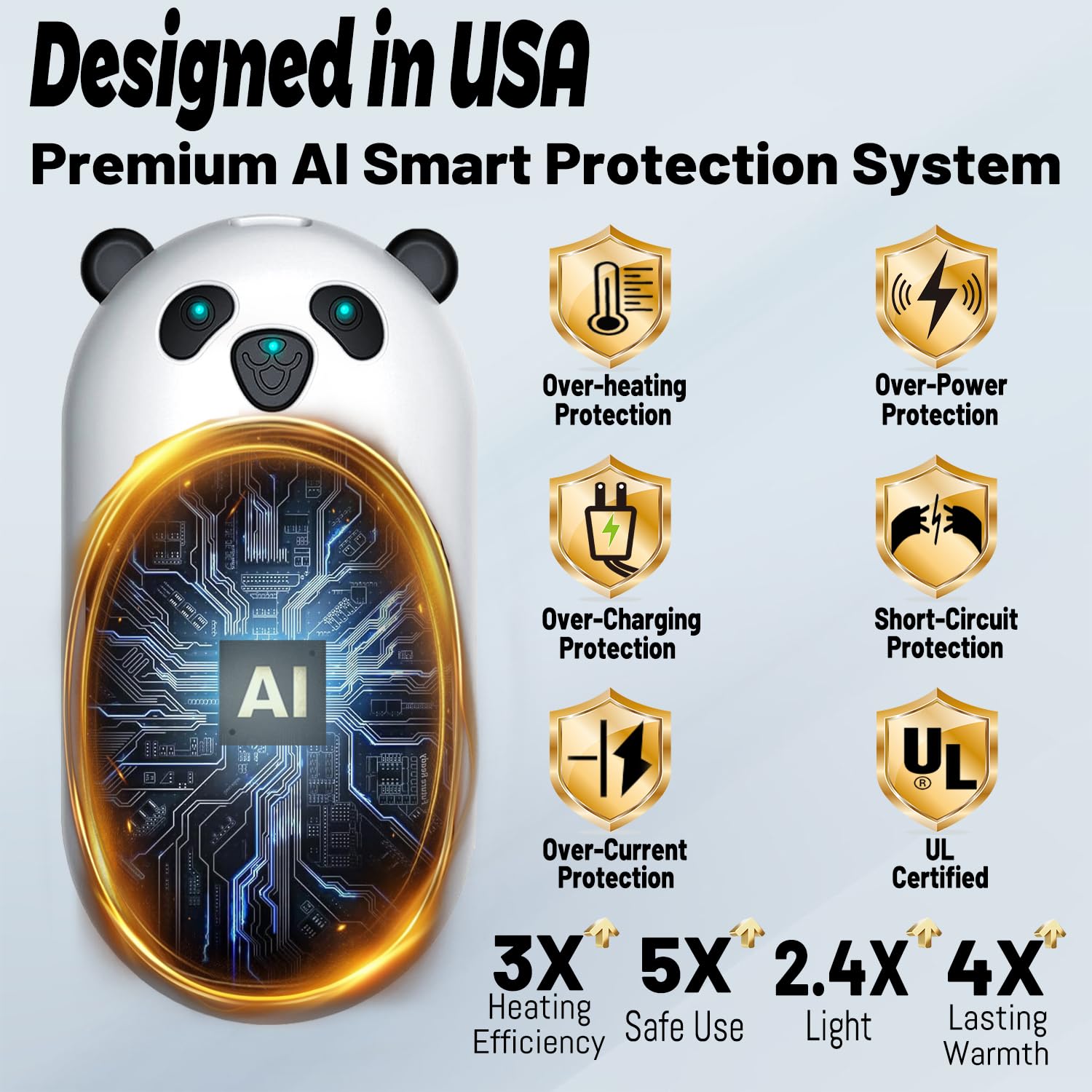 Calentadores de Manos Recargables, Paquete de 2, Calentador de Manos eléctrico con Forma de Panda de 6000 mAh, Calentador de Manos Reutilizable de 20 Horas de Largo, Calentador de Manos portátil de