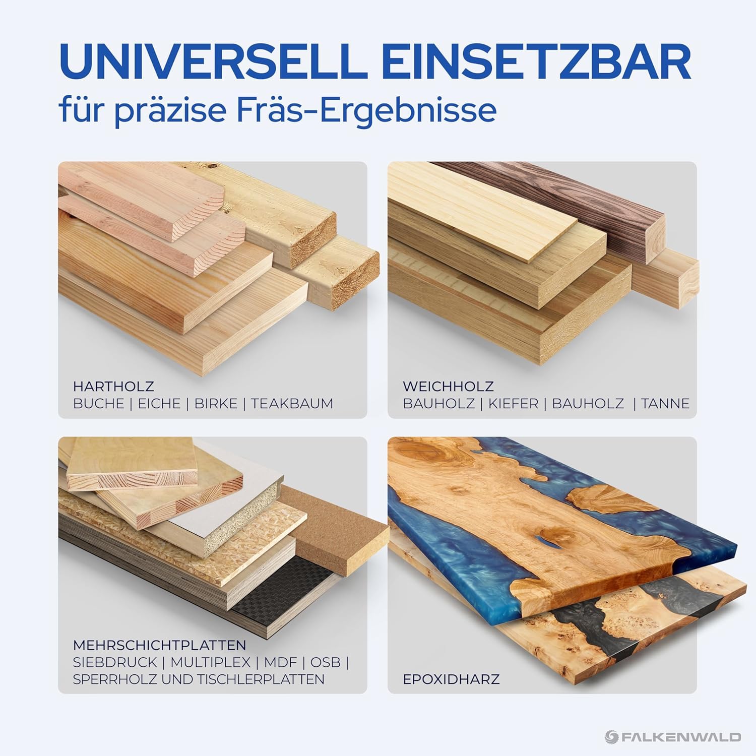 Falkenwald Planfräser 8mm schaft für Holz Ø 35 mm - Planfräser für Oberfräse aus Wolframstahl mit Ersatzplatte - Ideal zum Planfräsen/Nutfräsen/Kantenfräsen