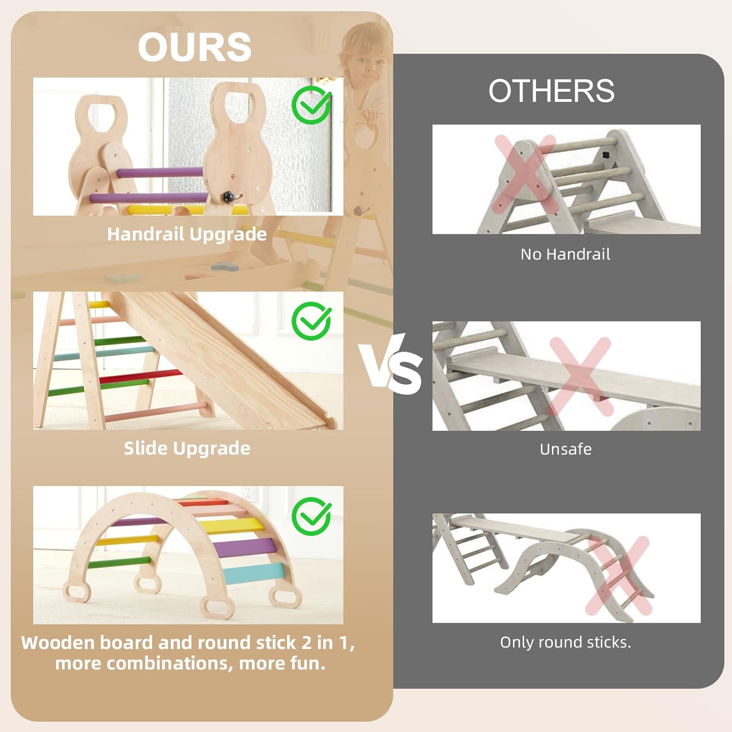 LVHERO Upgraded Large Pikler Triangle Set, 7 in 1 Foldable Toddler Climbing Toys Indoor, Montessori Climbing Set, Wooden Climber Indoor Jungle Gyms for Toddlers with Ramp, Arch and Ladder- Rainbow