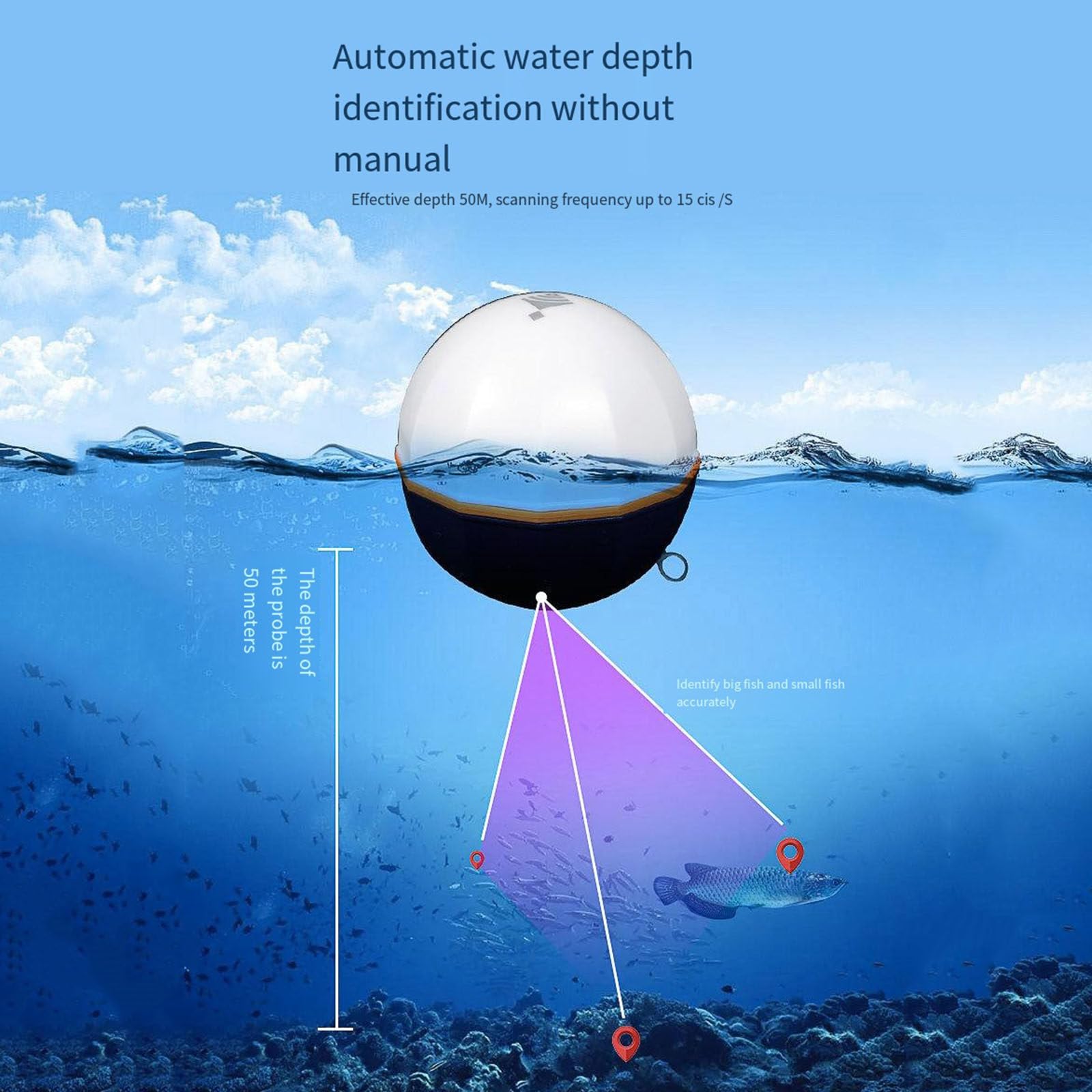Sonar intelligent détecteur de poisson capteur sans fil Rechargeable 50M profondeur d'eau écho sondeur pêche pour appât bateau carpe pêche