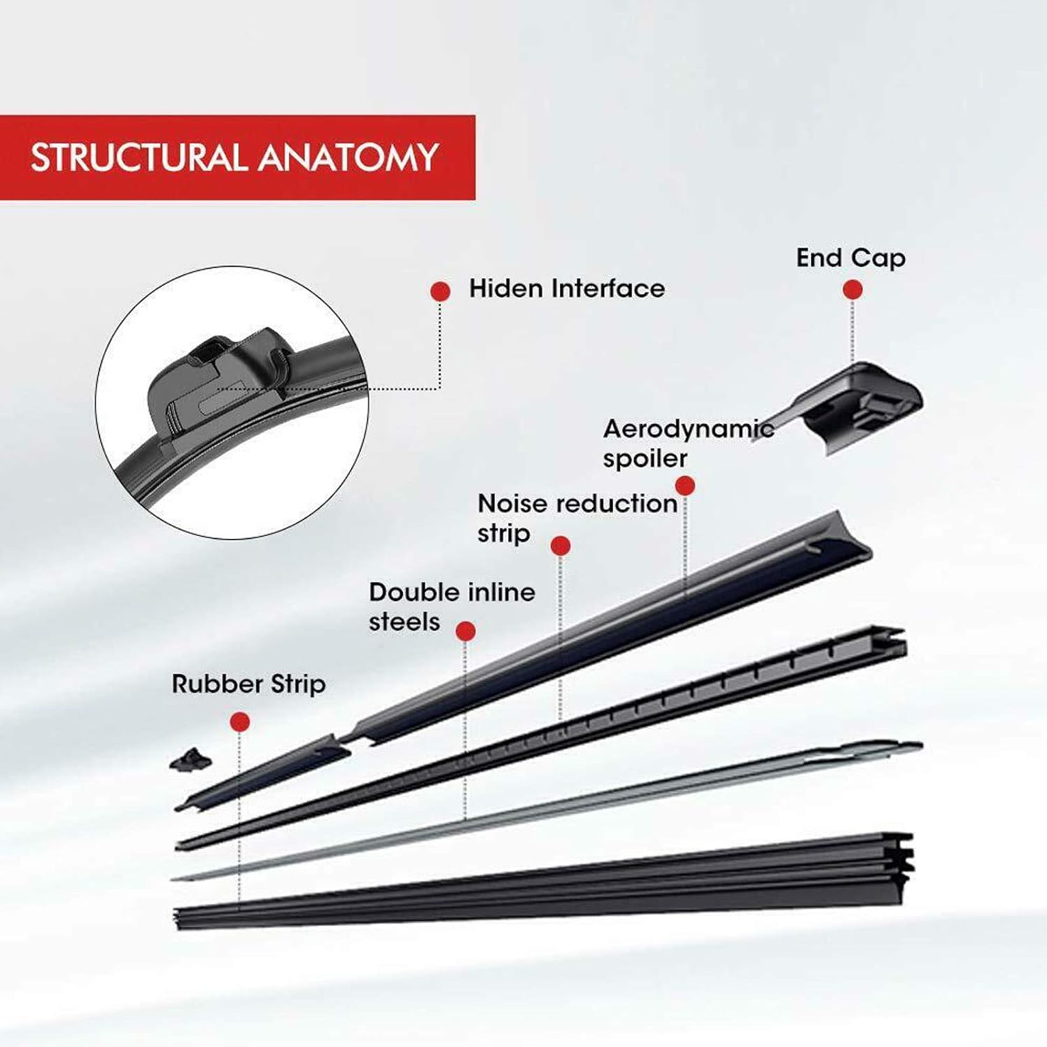 MAD HORNETS UTV Manual Hand Operated Windshield Wiper Rubber Blade for Can am Po-laris Ranger