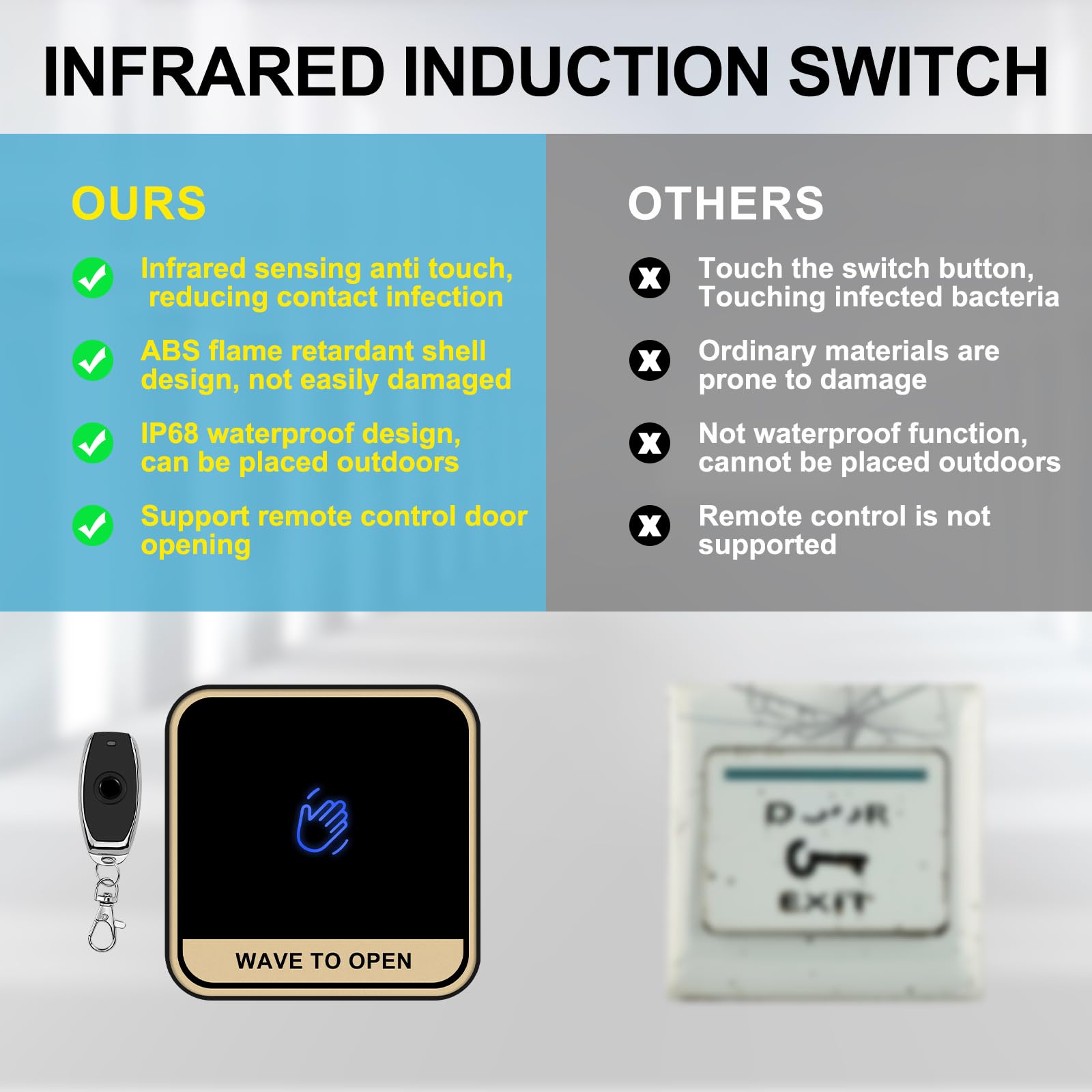WiFi Tuya Security Access Control System Kit: impermeabile, impronte digitali, password, blocco tastiera RFID, serratura magnetica 272,2 kg + staffa ZL, apriporta telecomando intelligente
