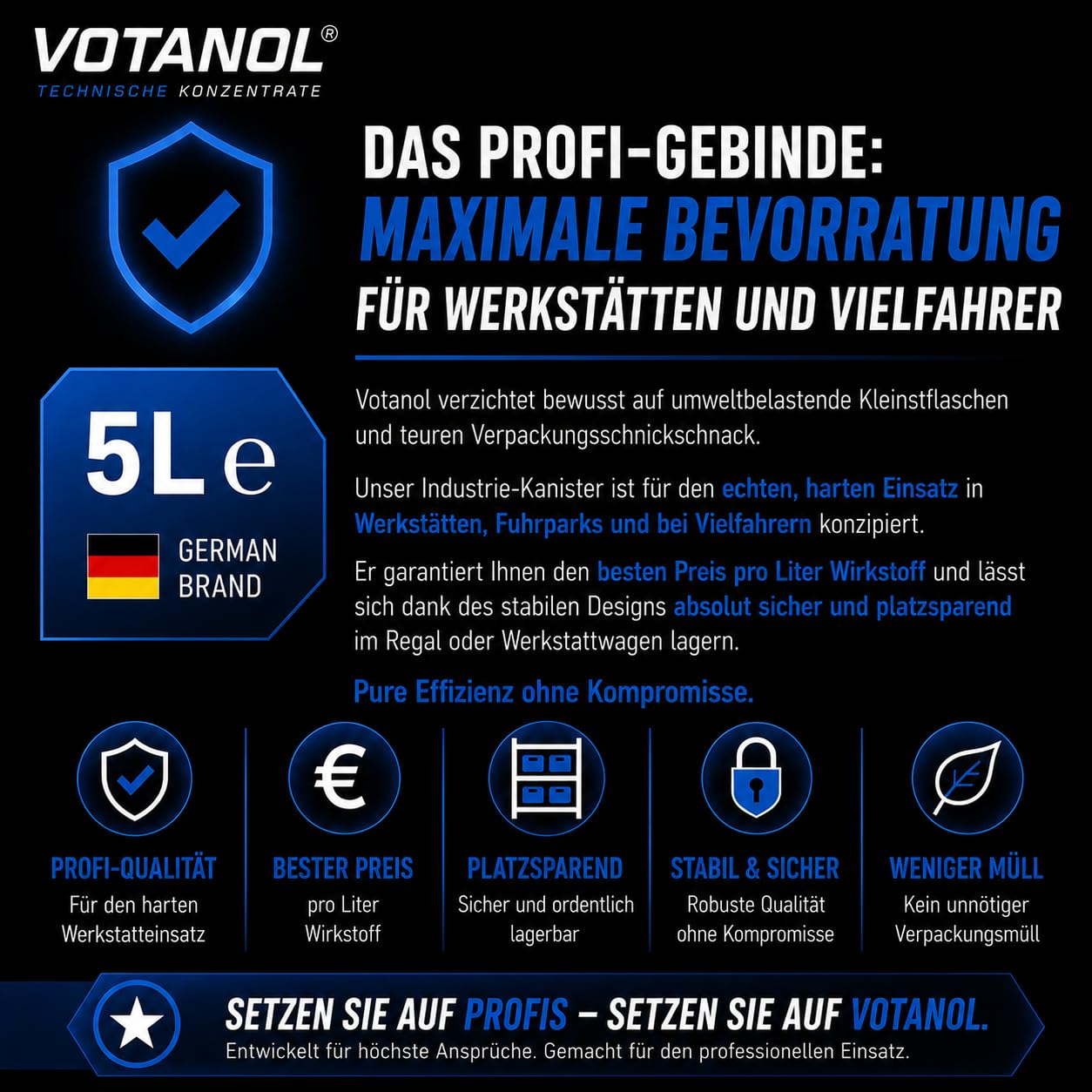 VOTANOL® 20 Liter Kühlerschutz G11 Konzentrat - Premium Kühlerfrostschutz Blau/Grün – Silikathaltige IAT-Technologie für Oldtimer, Youngtimer & Klassische Motoren