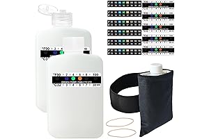 Accurate Home Urine Test Kit