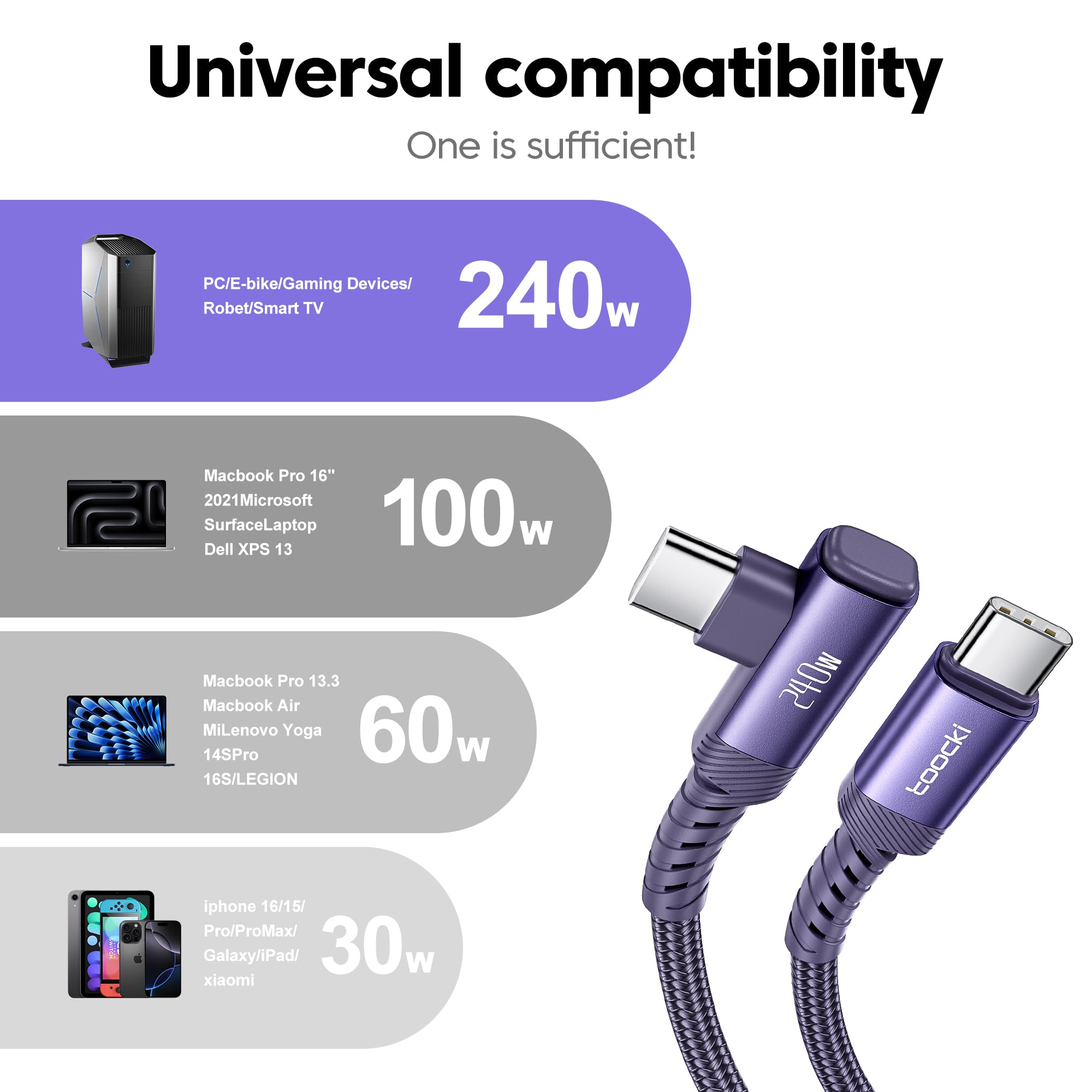 Cavo USB C [confezione da 2, 2 m), 240 W, cavo di ricarica rapida tipo C, cavo USB 2.0 intrecciato in nylon per iPhone 16 15 Pro Max, iPad Pro, Samsung Galaxy S24 S23, Switch, MacBook Pro