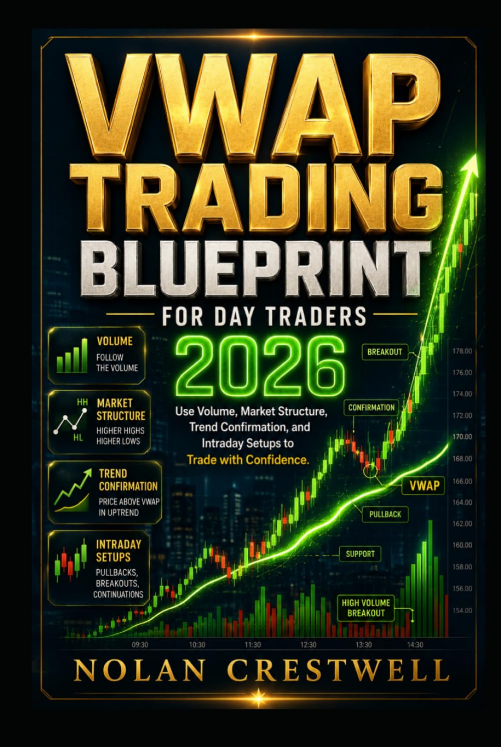 VWAP Trading Blueprint for Day Traders 2026: Use Volume, Market Structure, Trend Confirmation, and Intraday Setups to Trade with Confidence
