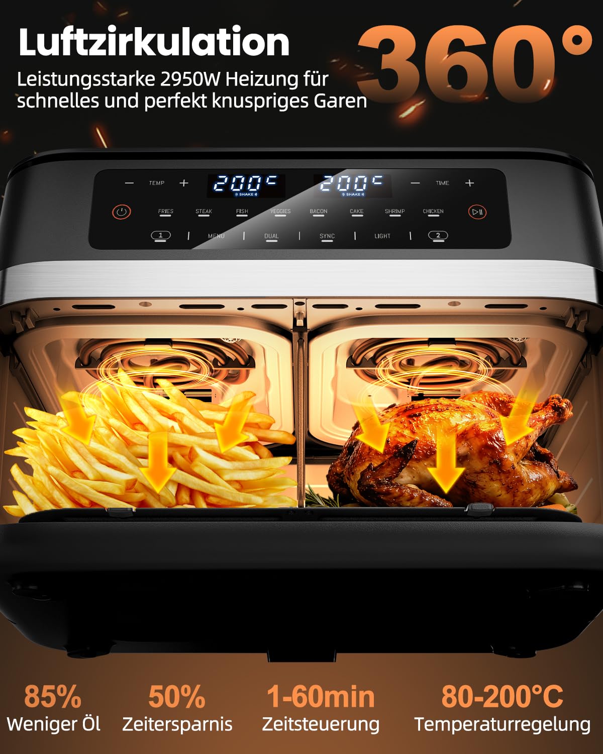 WELLENT 12L Dual Zone Airfryer XXL - 2950W Heißluftfritteuse 2 Kammern(6+6L) - Heissluftfritteuse Doppelkammer mit Sichtfenster, Match & Sync-Funktion, Schüttel-Erinnerung, Spülmaschinenfest