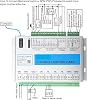 CNC Controller XHC Breakout Board 3 4 6-Axis Ethernet Motion Control Card Interface Board Support Win7 10 Lathe Engraving(6-axis Suit)