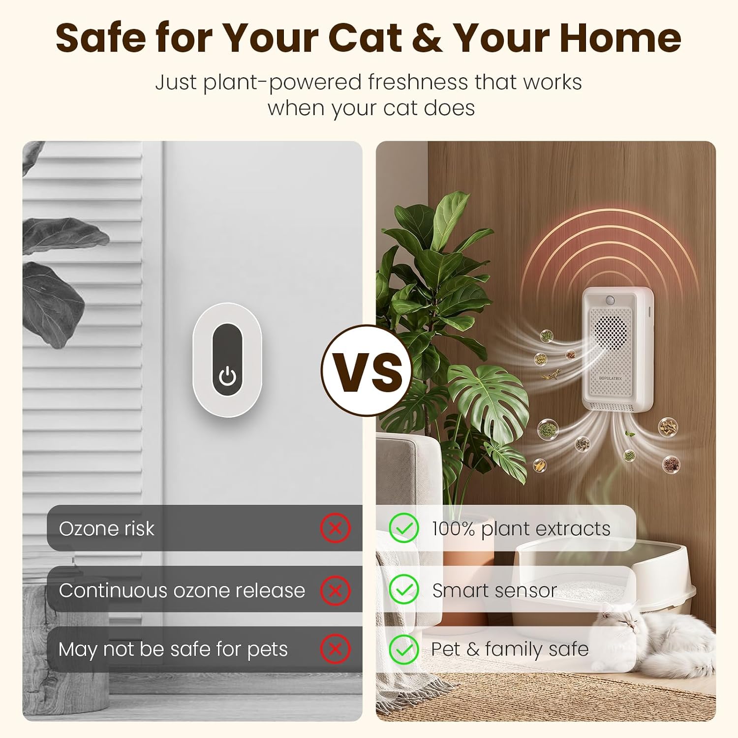 Cat Litter Deodorizer-White ABS Rechargeable Pet Odor Eliminator | 30dB Quiet Internal Circulation, 60-Day Plant Refill, Safe for Cats, Chemical-Free (Fits Litter Box, Bathroom, Car) thumbnail
