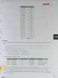 AS and A Level OCR Computer Science H446 H046 A-Level Course textbook ...