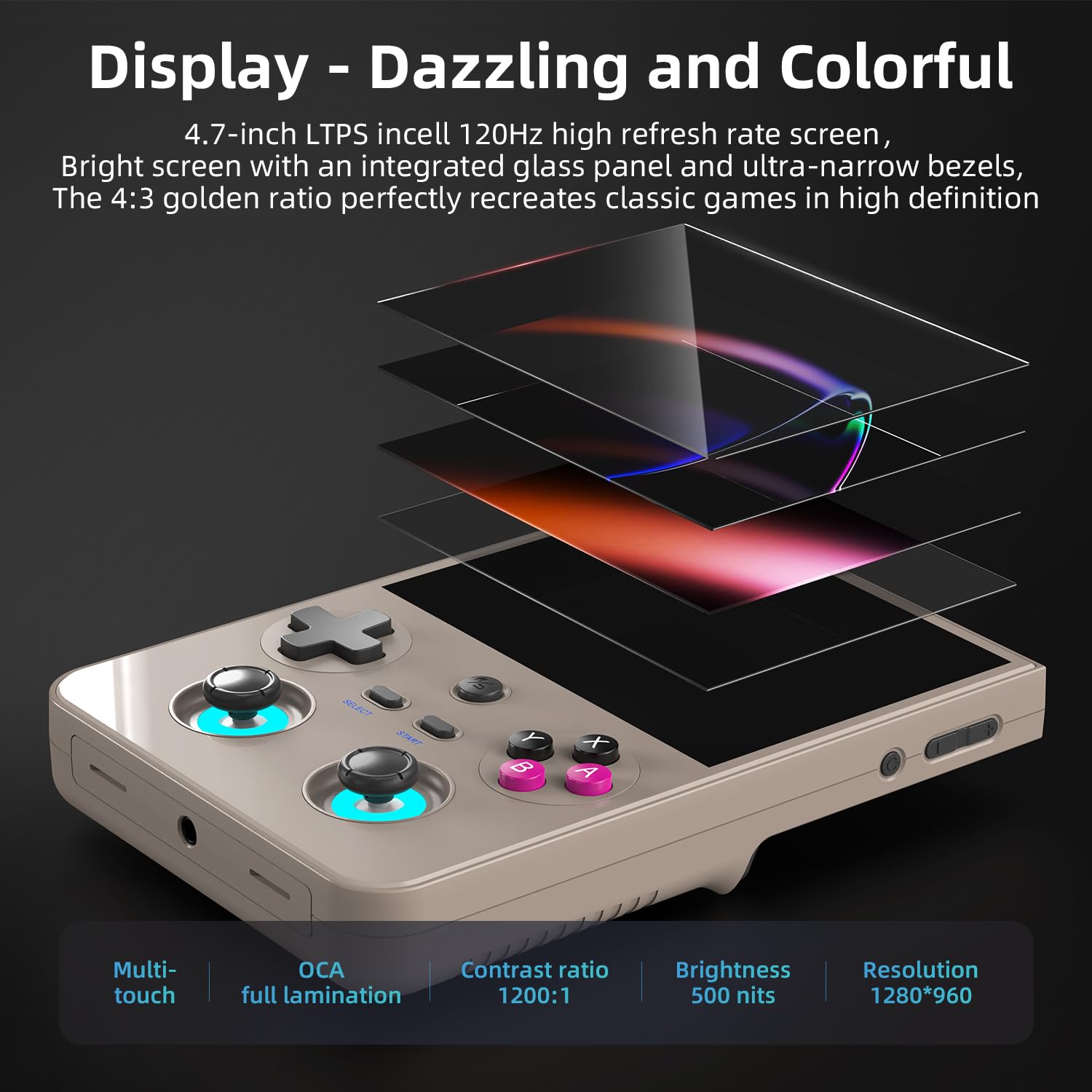 RG477V Retro Handheld Game Console , Dimensity 8300 ANBERNIC RG