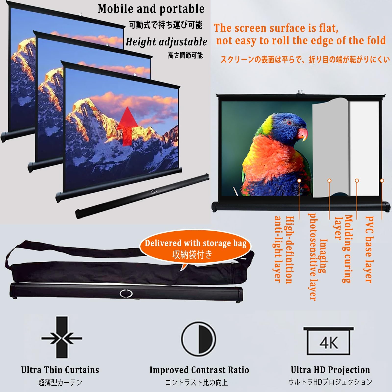 30", 40", 50" Schermo di Proiezione, Schermo di Proiezione da Tavolo Formato 16:9/4:3, Telo da Proiezione Interno Esterno per Campeggio e Home Theater, Comodo e Leggero, Ad alto Contrasto(4:3,40")
