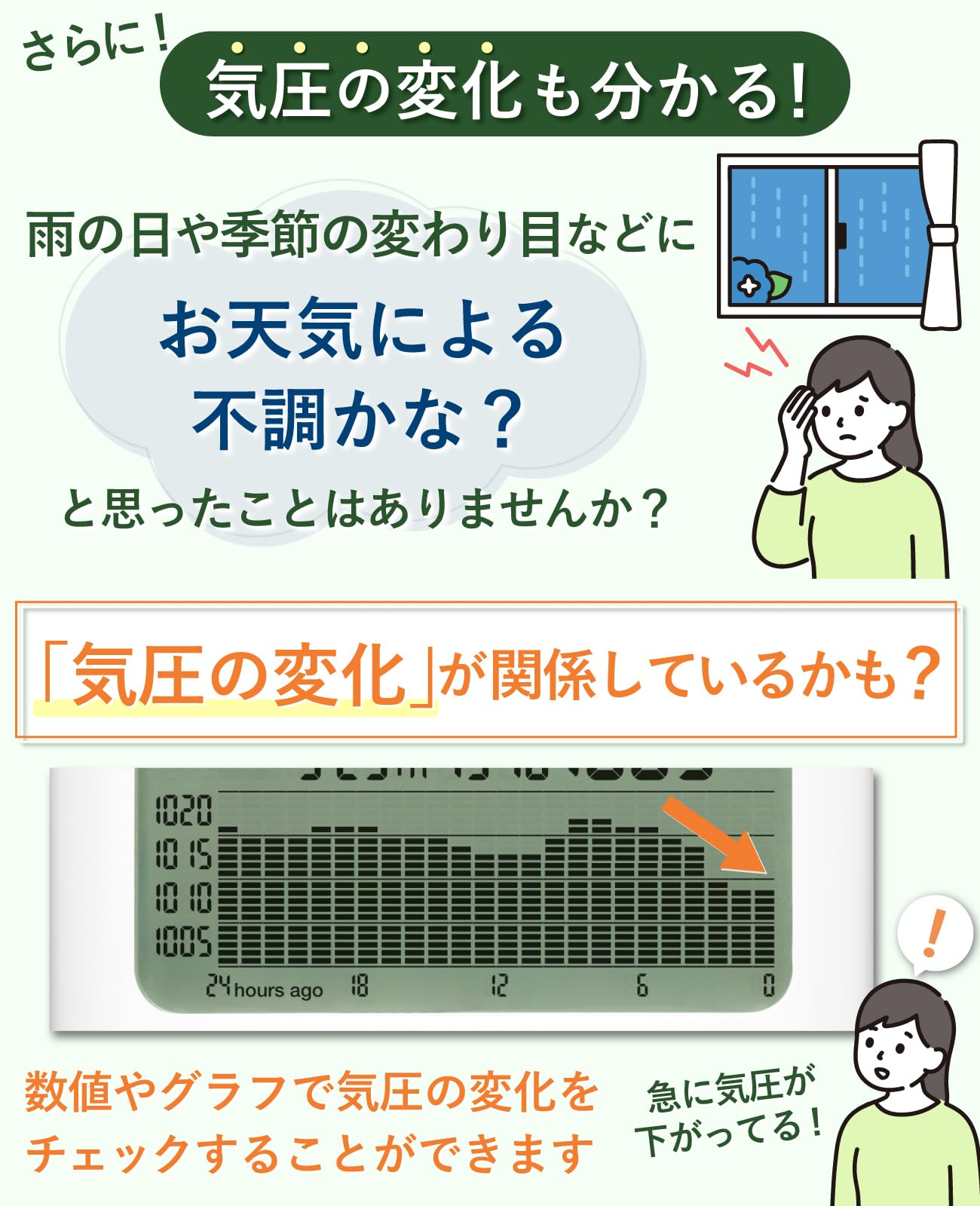 Amazon.co.jp: タニタ 温湿度計 気圧計【気圧/気温/湿度の変化が大画面
