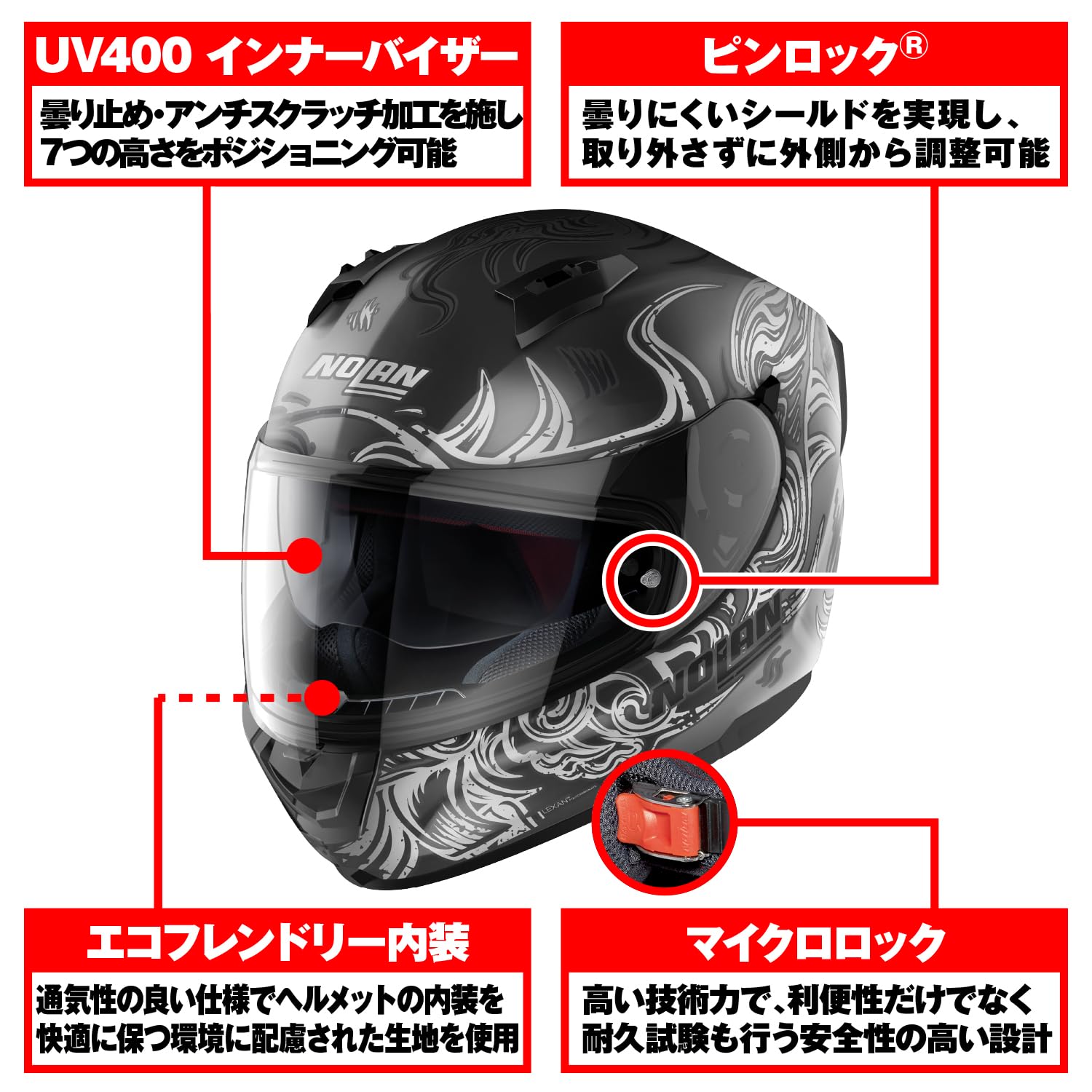 Amazon | NOLAN(ノーラン) バイク ヘルメット フルフェイス N60-6 MUSE