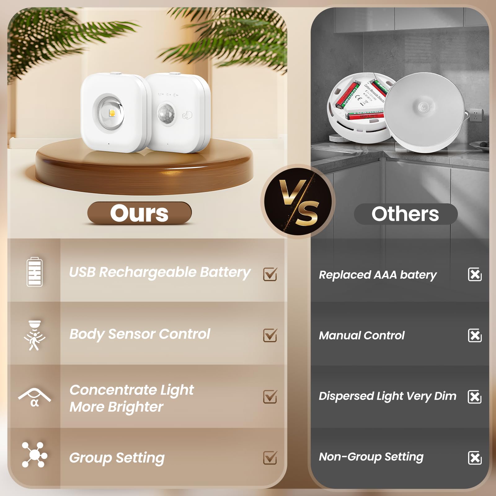 Coovee 6pcs Illuminazione per LED Armadio a Con Sensore di Movimento, Luce Aarmadio Sottopensile, 3 Temperature di Colore Dimmerabili, Senza Fili USB, Ricaricabile con Telecomando, per Vetrine Cucina