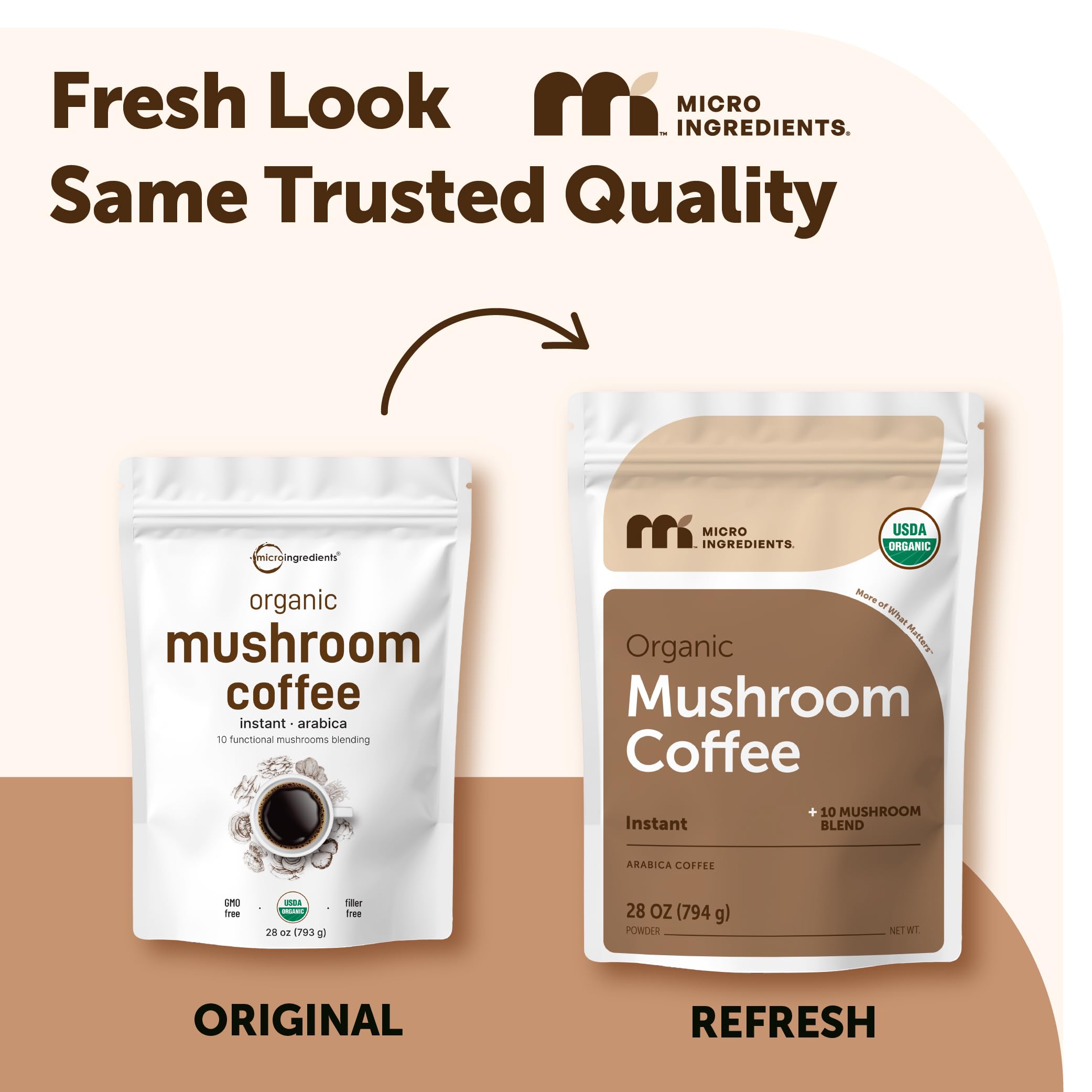 Micro Ingredients Organic Instant 10 in 1 Mushroom Coffee Powder 28 Ounce 317 Servings Premium Arabica Coffee with — view 2