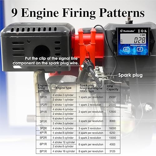 Miniatura 5 de Medidor digital de mantenimiento de horas tácticas con luz de fondo Batería incorporada, impermeable, programable, patrones de disparo de motor, uso