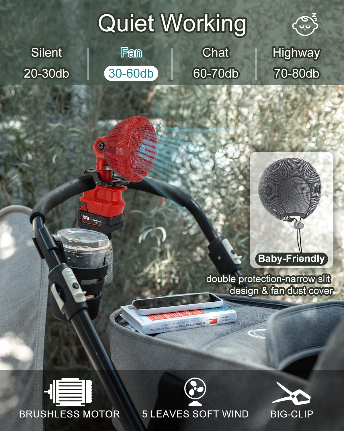 Ventilateur portable à clip pour batterie Milwaukee M18, 18 V, silencieux, avec 3 vitesses économes en énergie, pour chambre à coucher, extérieur, camping et chantier (outil uniquement)