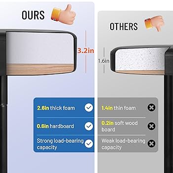 CAHAYA Drum Stool: Thick Comfortable Padded Seat Cushion Guitar Percussion, Mode | UK