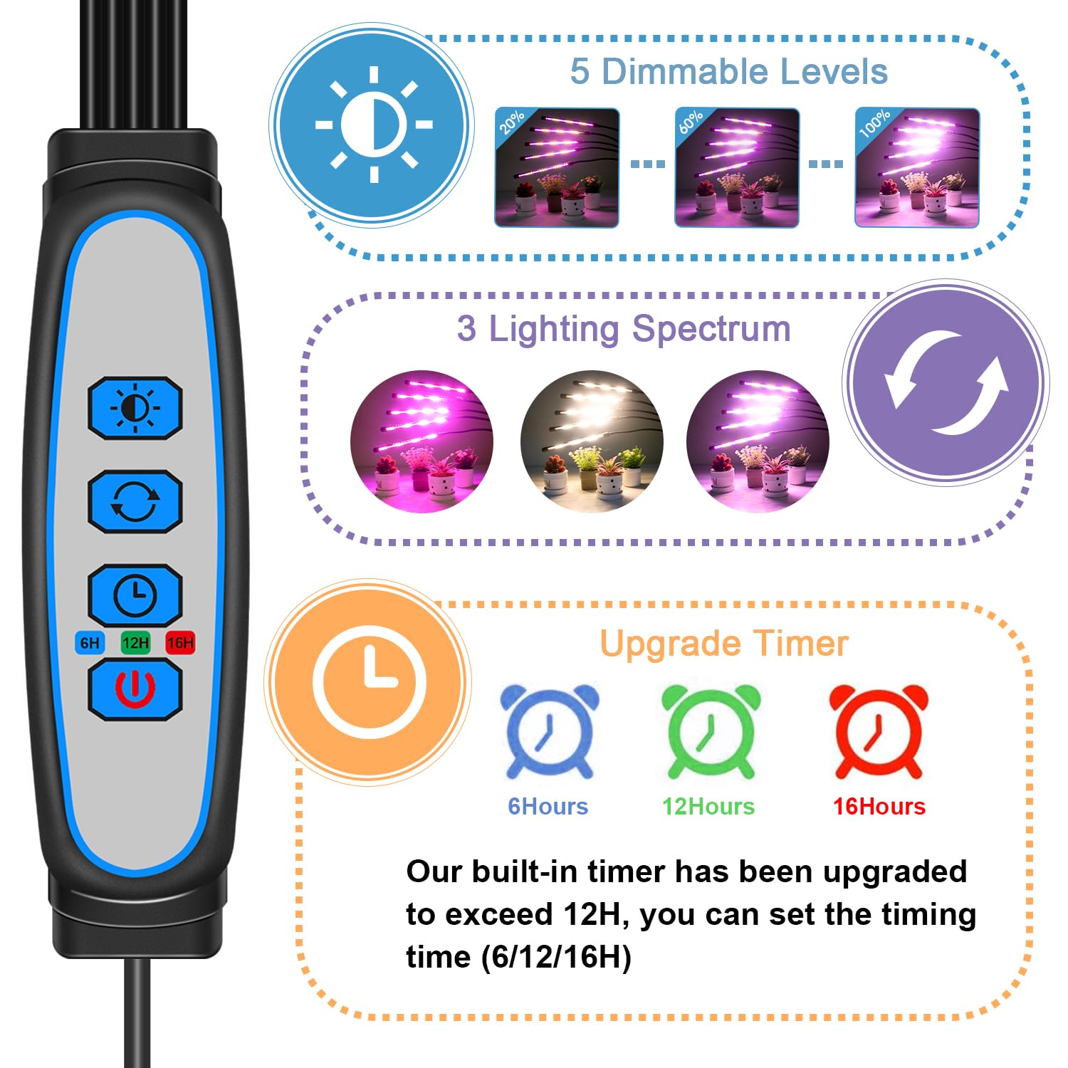 ⌘グラライトスタンド⌘植物ライト Amazon.co.jp: Garpsen 屋内植物用グローライト レッドブルー