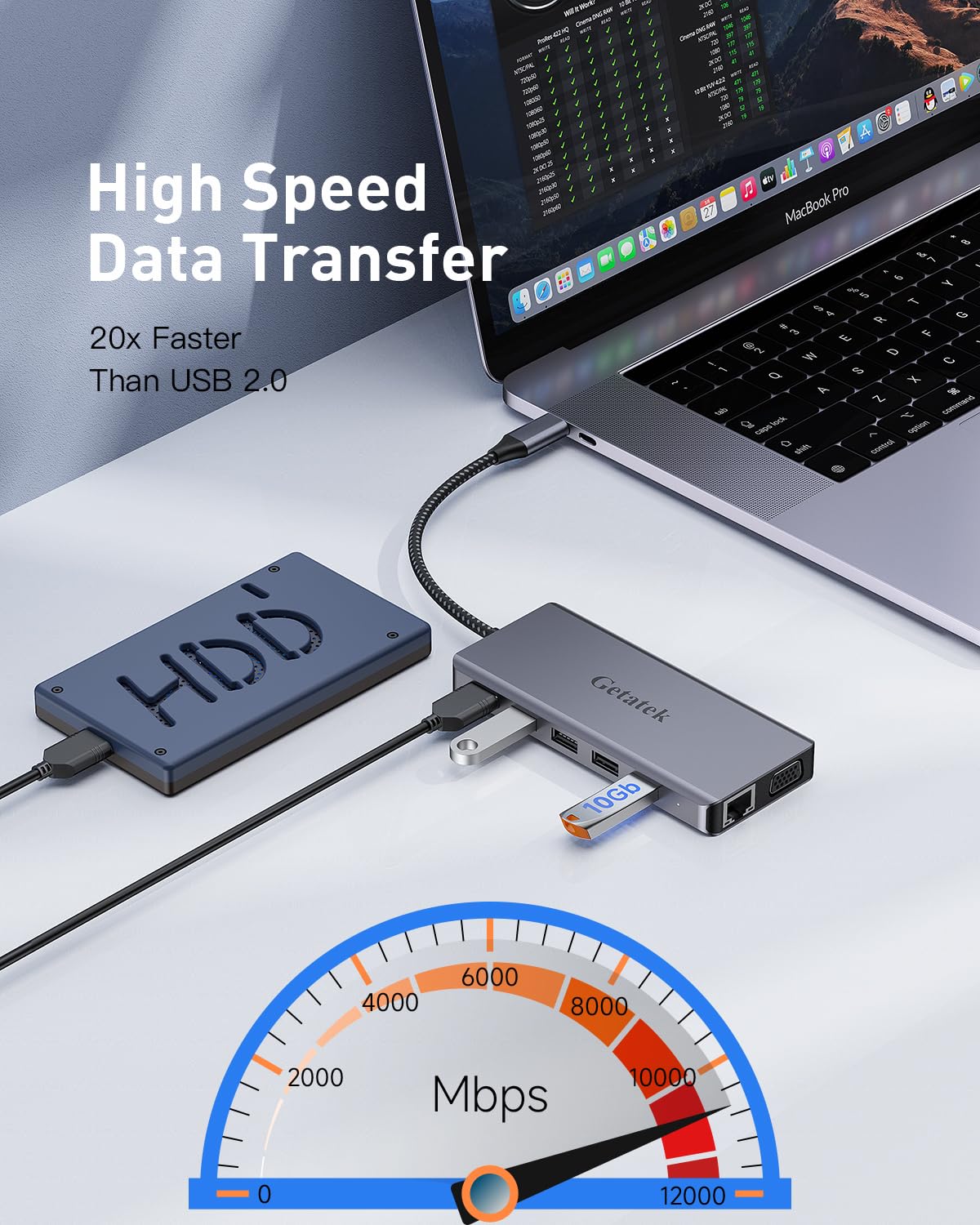 13 en 1 USB C Docking Station, 10Gbps USB C Hub with 2*USB A 3.2&1 USB C 3.2 Data Port, 2*USB 2.0, 4K HDMI, VGA, 100W PD Charging, RJ45, SD/TF/MS, audio de 3,5 mm para MacBook (puerto USB 3.2)