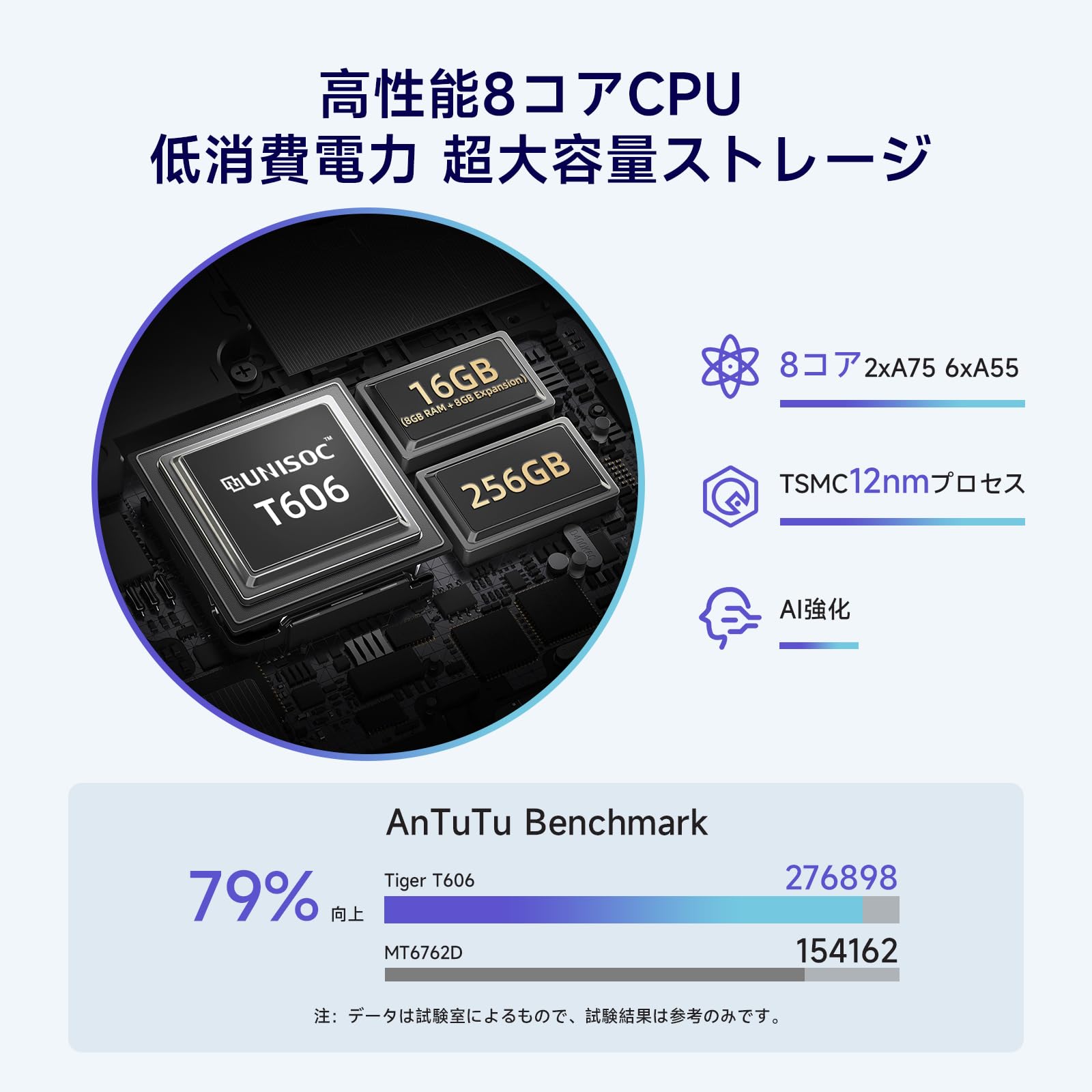 Amazon.co.jp: SIMフリー タブレット 10.4インチ 4G LTE通信 2K大画面