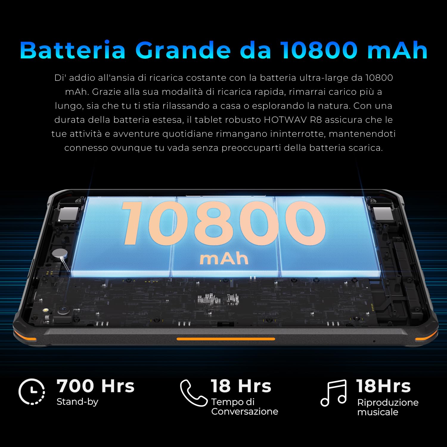 HOTWAV R8 Rugged Tablet 10.1 Pollici Android 14 Tablet PC Robusto 10800mAh, 12GB+128GB Octa-core 1TB Espandibile IP68/69K Tablet Impermeabile 13MP 4G Dual SIM 5G WiFi Face ID/OTG/GPS