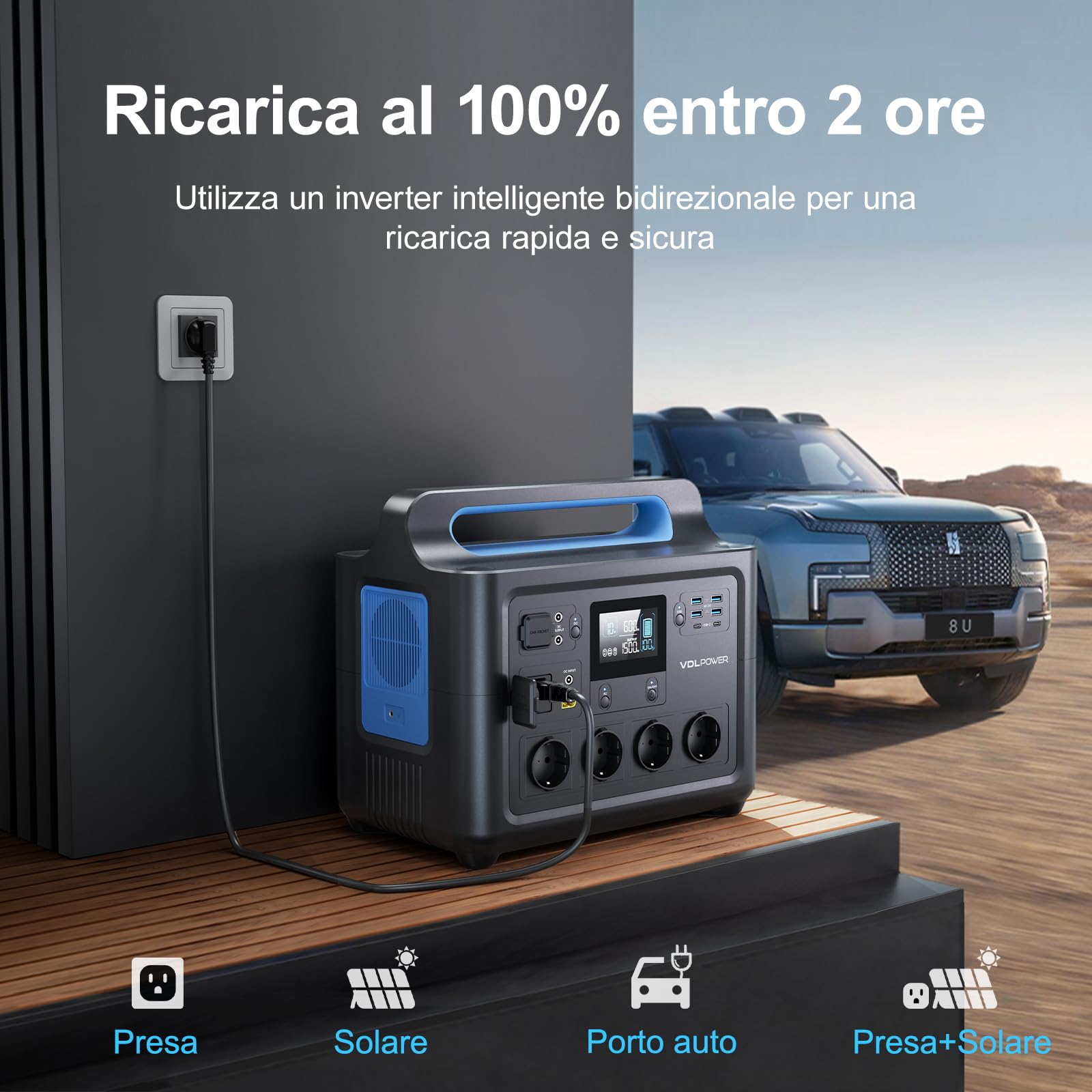VDL Centrale Elettrica Portatile 1228Wh, Alimentazione a Batteria LiFePO4 con Presa 230V/1500W (picco 2000W), Generatore Solare per Alimentazione Domestica, Campeggio, Emergenza, HS1500