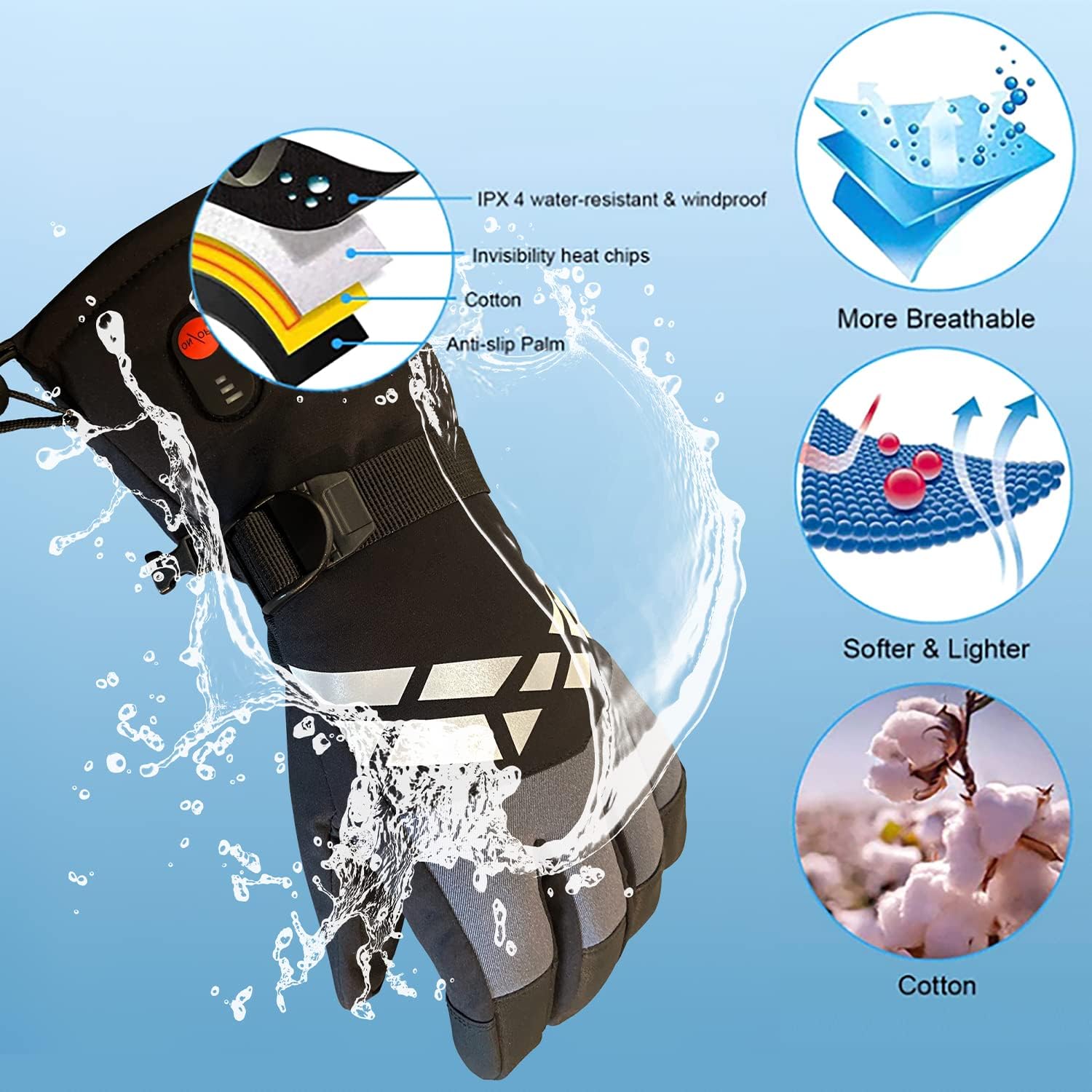 Marina Decoration Heated Gloves Windproof Waterproof Touchscreen for Men Women, 7.4V 2000mAh USB Rechargeable Battery Warm Winter Heating Glove, Thermal Hand Warmer for Outdoor Sport Skiing