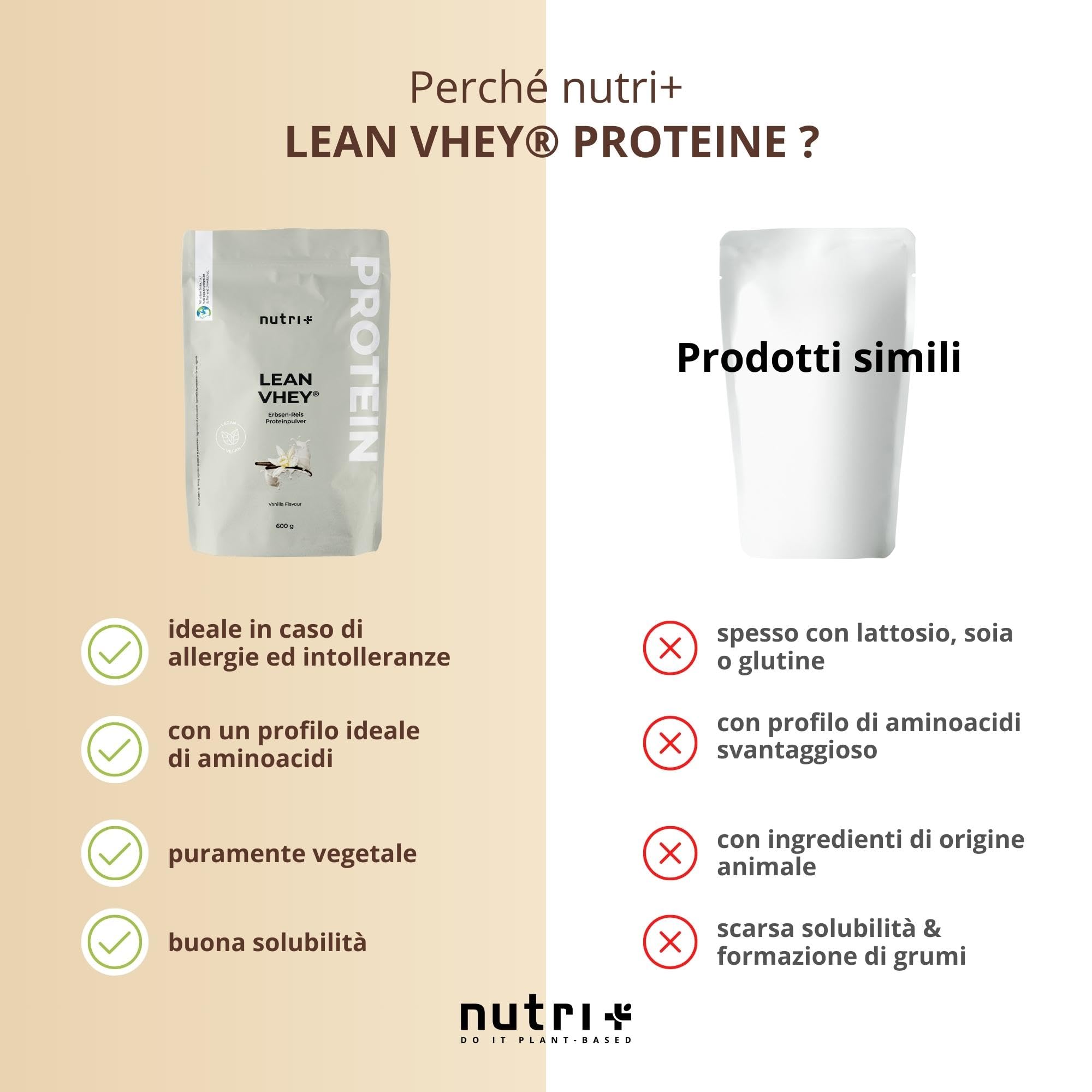 Proteine vegane in polvere senza soia - Vaniglia 600 g - Proteine vegan senza glutine, lattosio, zucchero - Nutri + Lean Vhey Pea Protein - Proteina in polvere vegana - Made in Germany