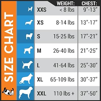 ThunderShirt for Dogs Calming Anxiety Vest, XX Small, Platinum Sport | Skin-Friendly Dog Anxiety Shirt, Helps Reduce Stress from Thunder, Fireworks & Travel