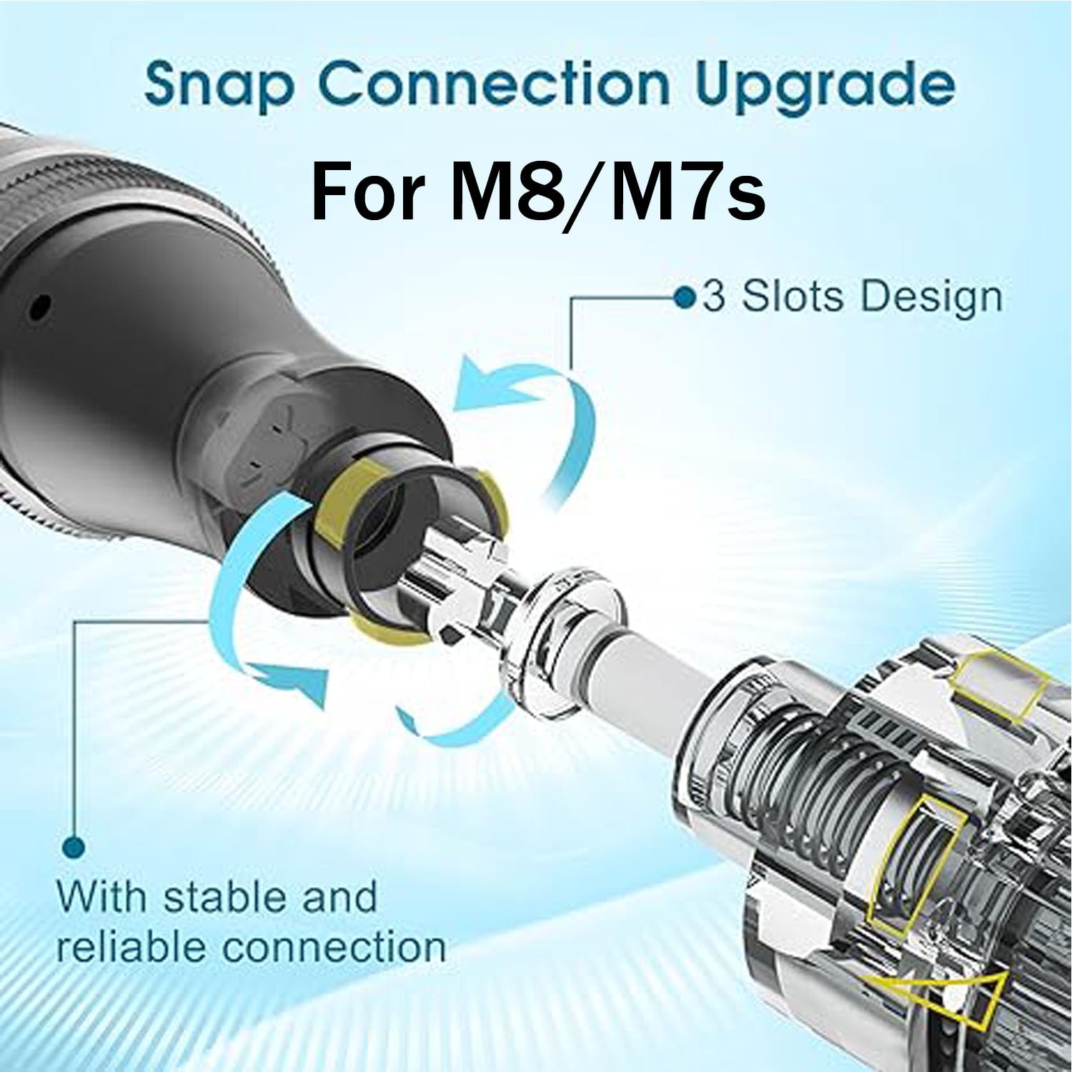 Microneedling Derma Roller Pen Cartridges (10pcs* 36 pin 0.25mm) For M8,M7S At Home Use J15136 - Image 3