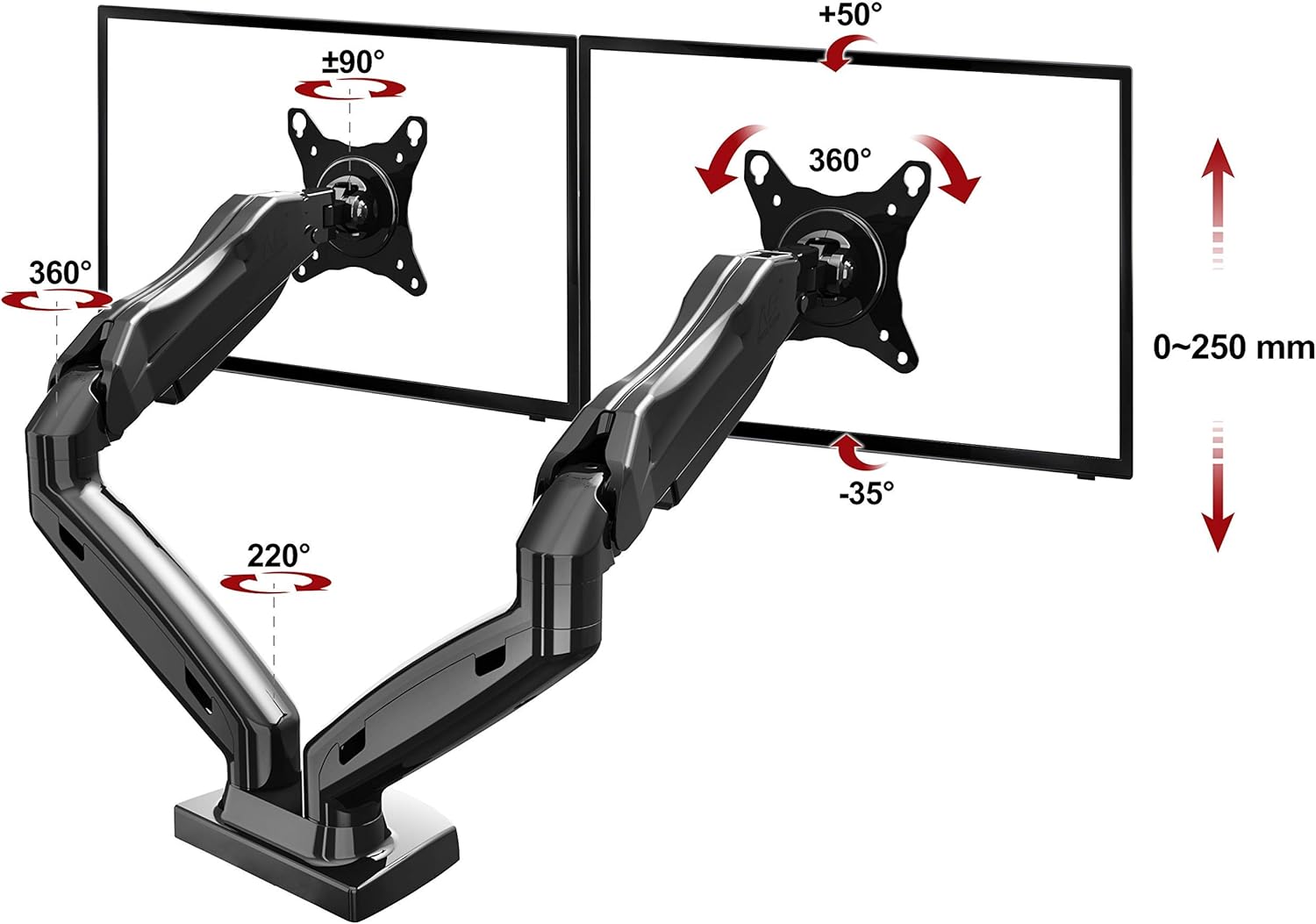 Ergosolid NB F160 Dual Monitor Mount illustrating full range of motion