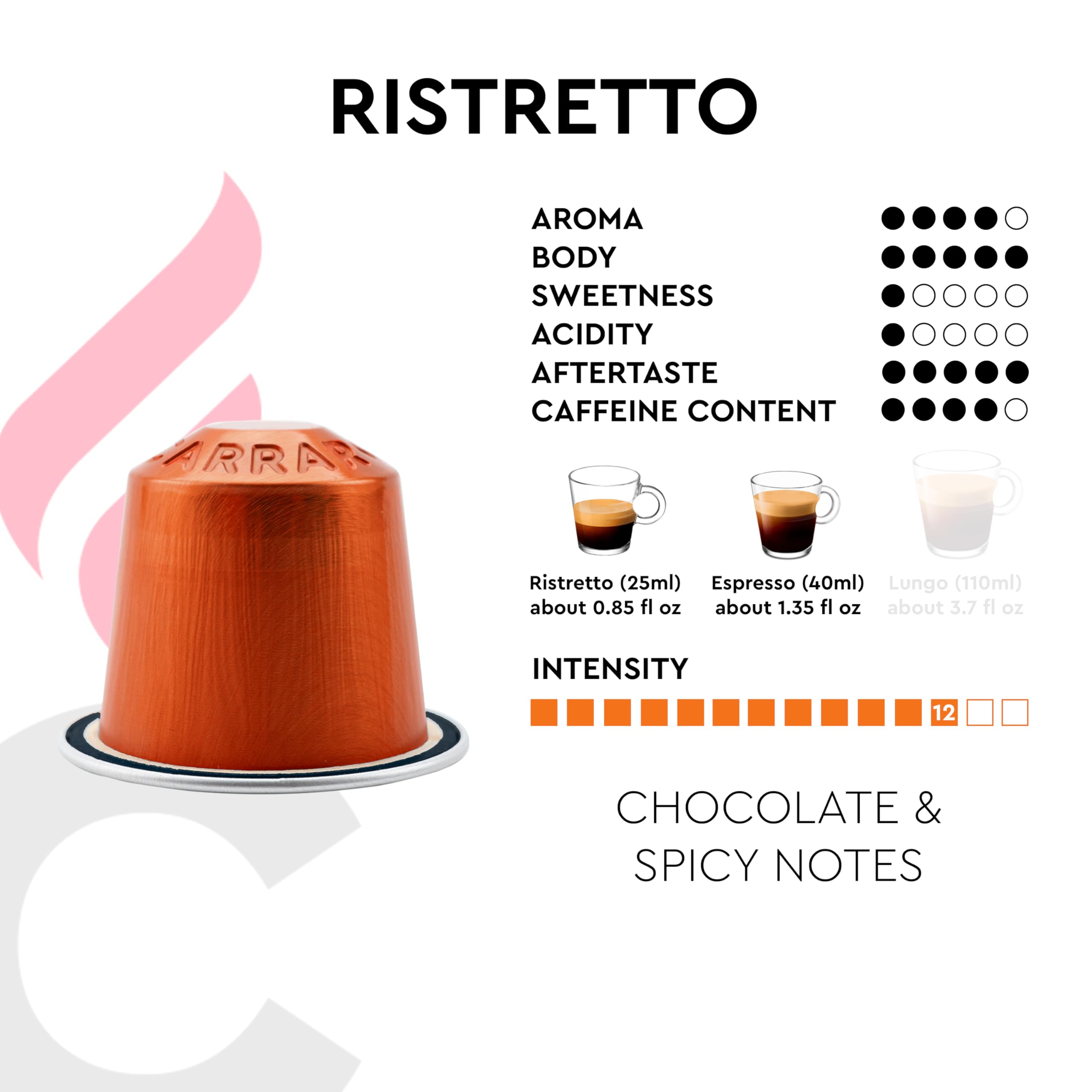 Amazon.com: 100 Aluminum Espresso Pods Compatible with Nespresso