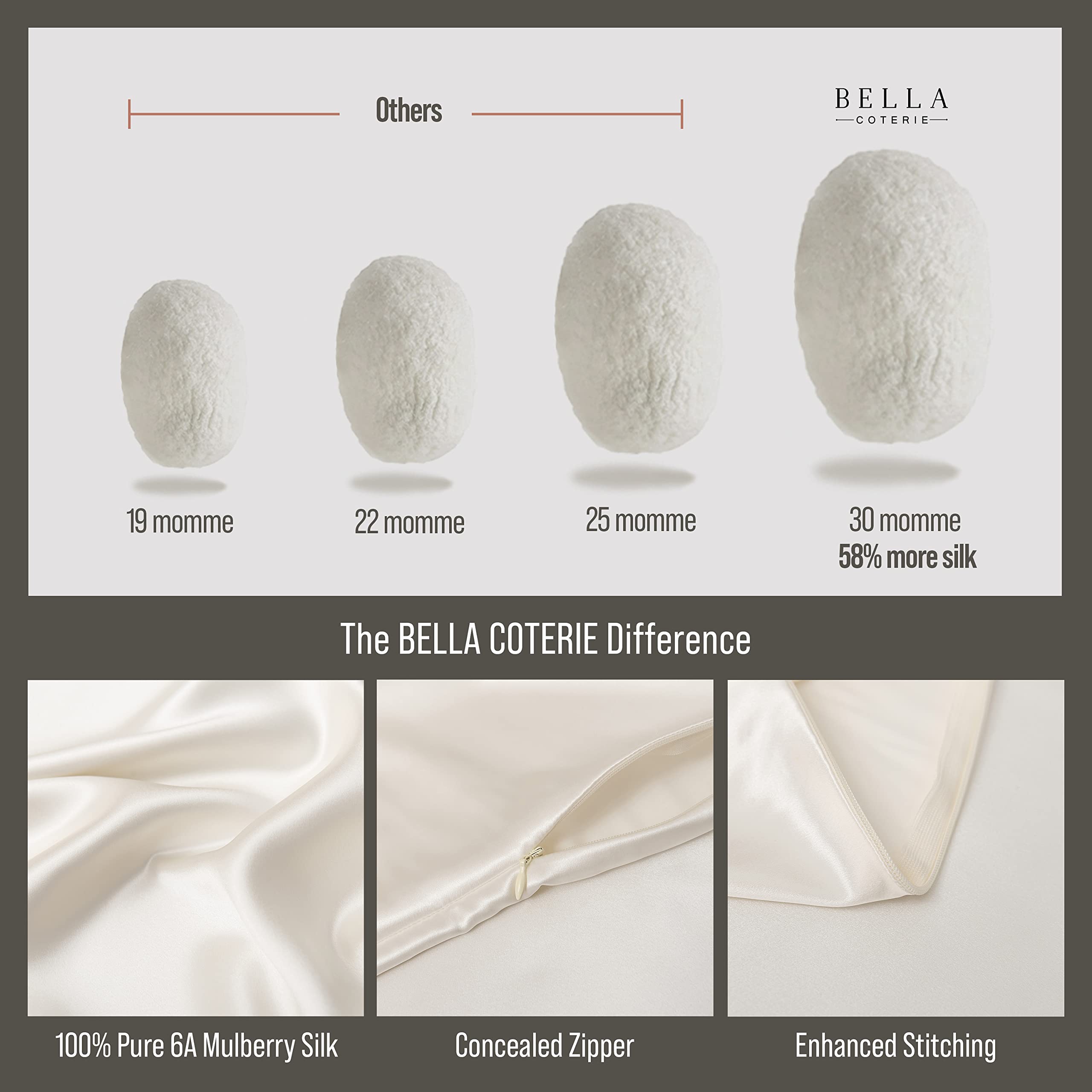 Bella Coterie | Luxury Silk Pillowcase for Hair and Skin | Standard Size
