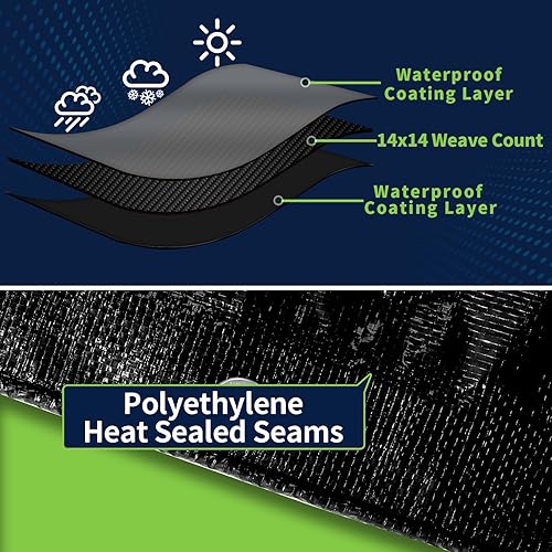 Miniatura 5 de Lonas resistentes al agua de 6 x 8 pulgadas, 14 mil de grosor, alta durabilidad, con ojales de metal cada 20 pulgadas (platanegro)