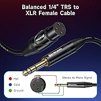 Vista 2 de Cable Matters Cable TRS a XLR de 6.35mm (1/4 de pulgada) - 15 pies, macho a hembra, cable XLR a 1/4