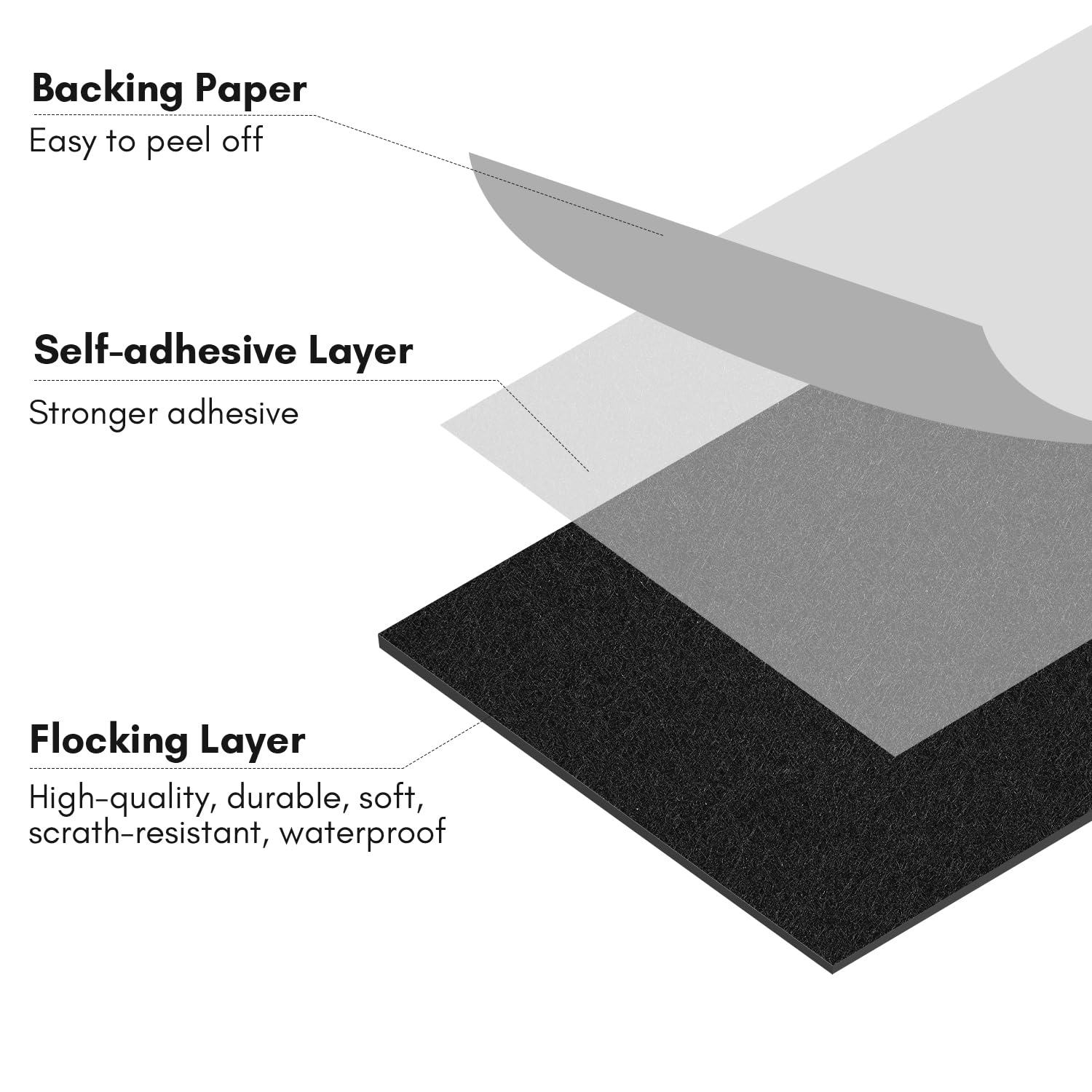 2 almohadillas de fieltro autoadhesivas, almohadillas de fieltro para sillas, 100 x 150 cm, tiras de fieltro autoadhesivas, fieltro adhesivo negro, protector de suelo, rollo de fieltro