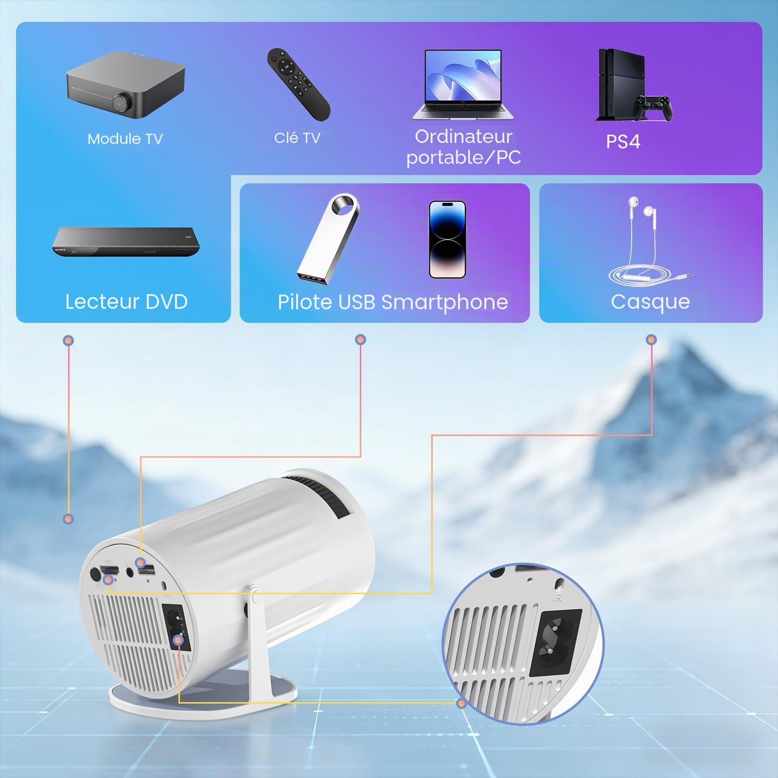 Vidéoprojecteur avec Wi-FI 6 & Bluetooth,Mini Projecteur Portable Supporte 4K 1080P Auto Keystone Rotation 180°, Auto Keystone Rotation 180° Compatibile,20000 Lumens pour HDMI/iPhone/USB Blanc (2)