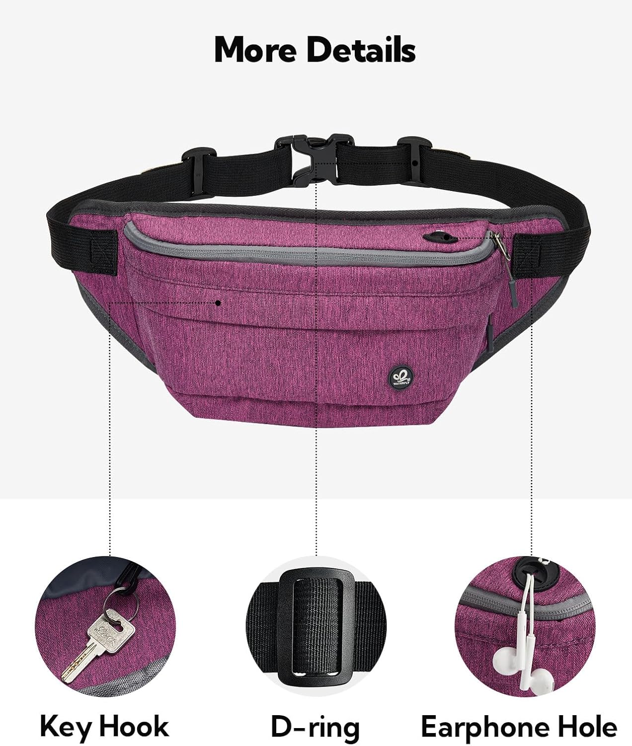 WATERFLY Running Belt Fanny Pack: Runner Marathon Jogging Waist Pack Sport Workout Exercise Fitness Phone Holder Belt for Men Women Jogger Slim Waistband Black - Image 4