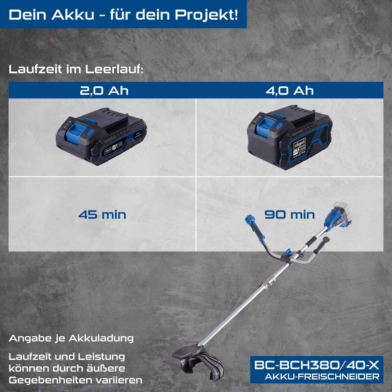 Scheppach Desbrozadora con batería BC-BCH380/40-X, ancho de corte de 380/255 mm, bobina de hilo de 4 m con punta automática, serie IXES de 20 V, sin batería ni cargador