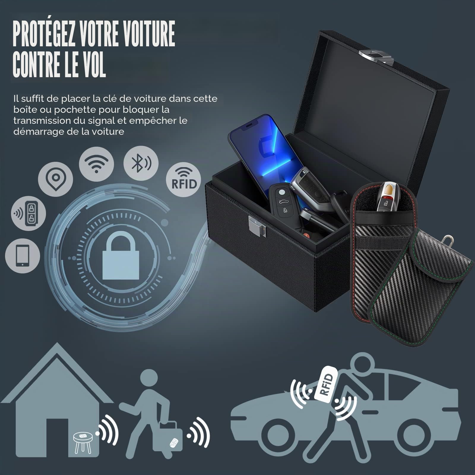 Boite Anti Rfid Clé Voiture Avec 2 PièCes Etui Anti Rfid Pochette Clef Voiture Boite Faraday Boitier Blocage Signal RFID Protection (Grande Taille 19 X 12 X 9 cm)