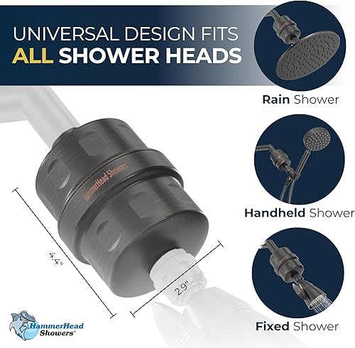 Miniatura 5 de HammerHead Showers KDF 55 - Filtro de ducha de metal sólido, filtros de ducha universales de alta presión para eliminar productos químicos tóxicos,