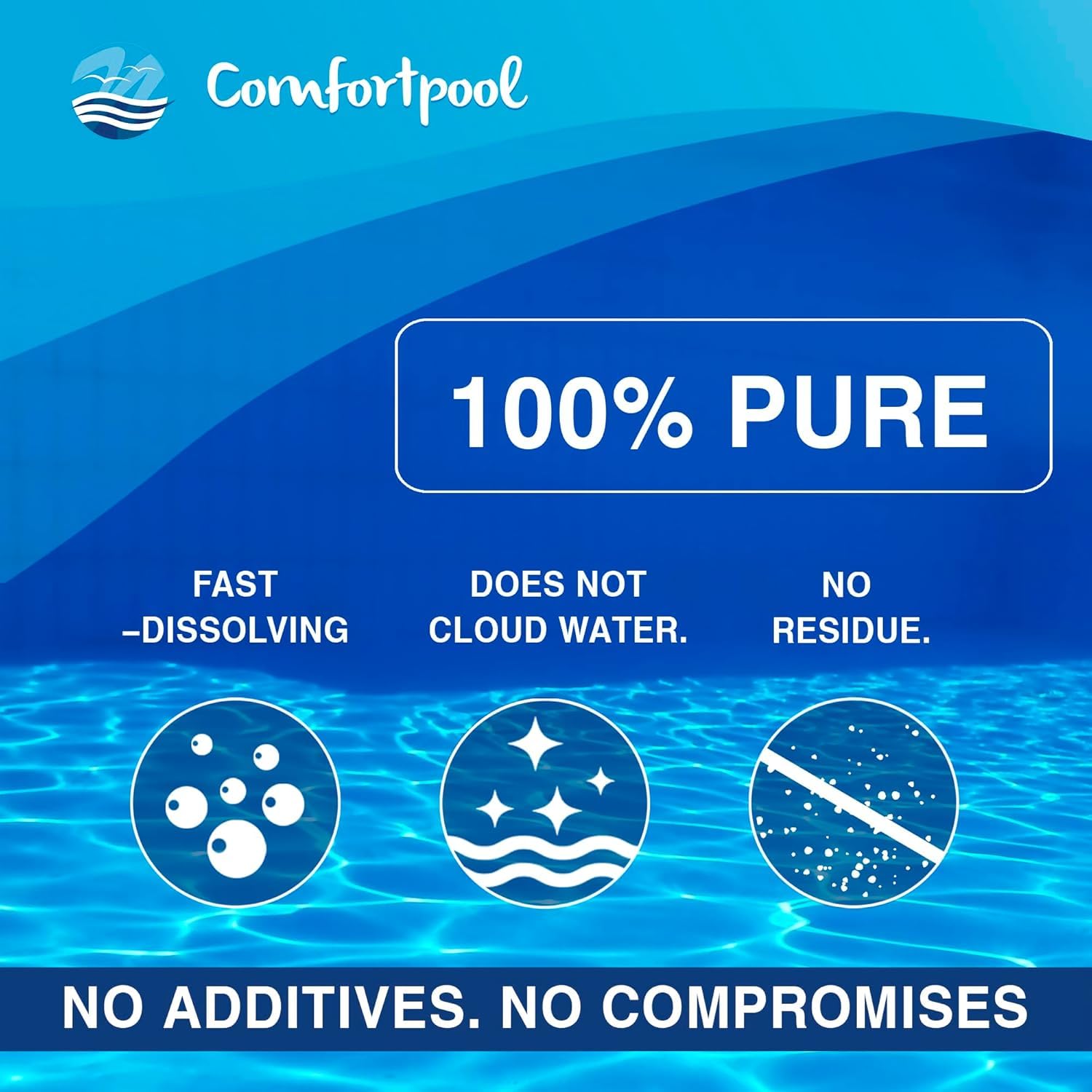 Poudre de pH min | 1 kg | Diminue le pH | Pour une eau claire de la piscine | Comfortpool