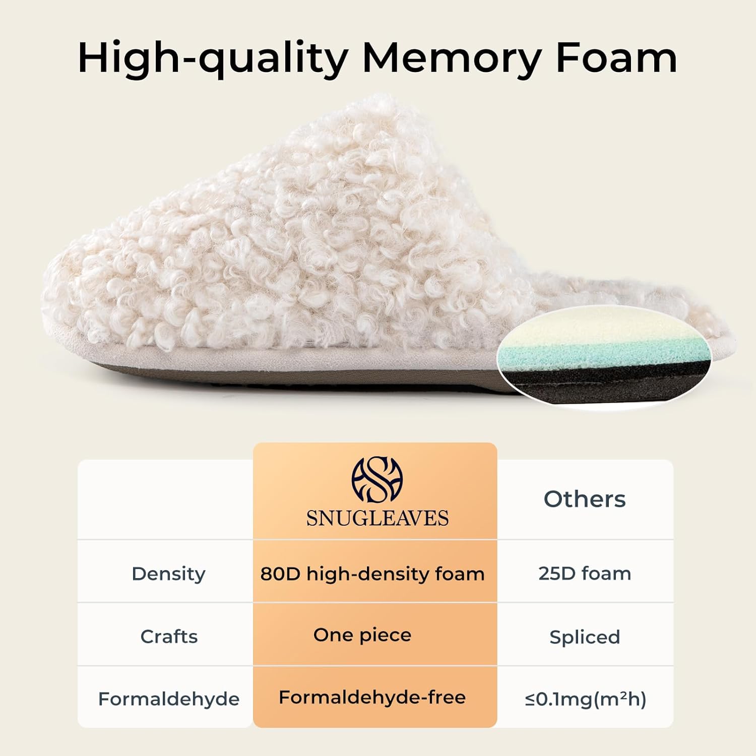 Snug Leaves Women's Scuff Slippers Furry Cute Curly Faux Wool Slip-on Indoor Memory Foam House Shoes - Image 5