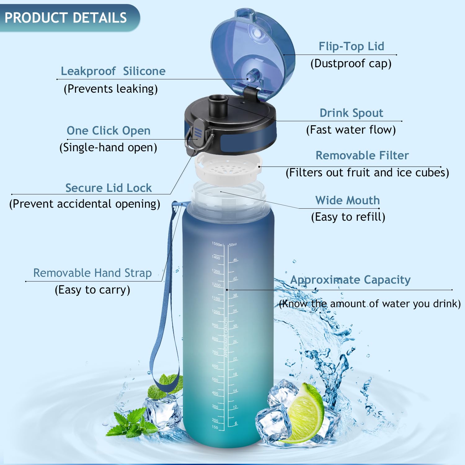 Vikaster Borraccia Sportiva, Borraccia 1.5l, Borraccia Sport, Senza BPA & Prova di Perdite, Borracce per Adulto, Outdoor, Sport, Trekking, Bici, Scuola, Ufficio, Yoga, Palestra, Campeggio